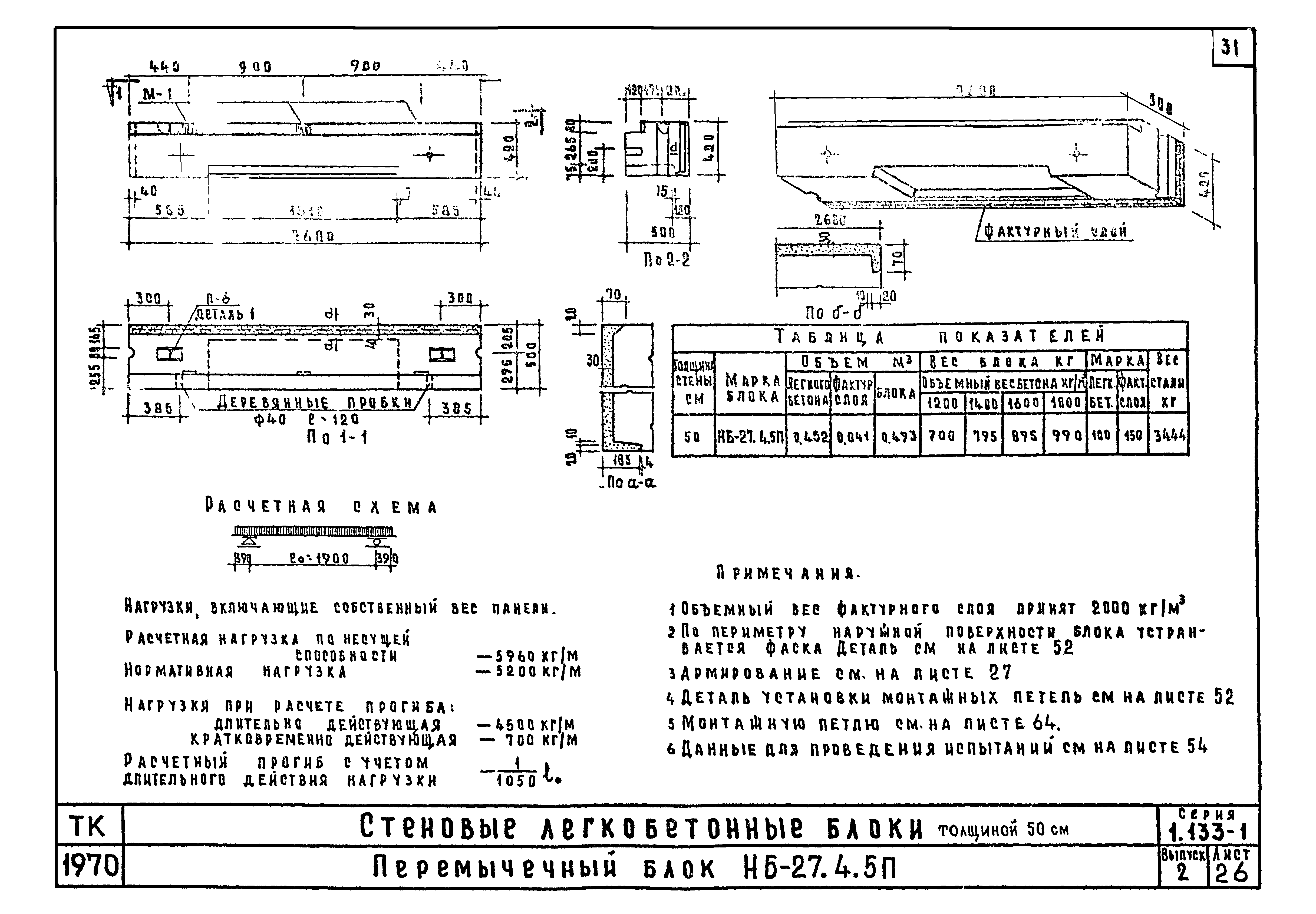 Серия 1.133-1