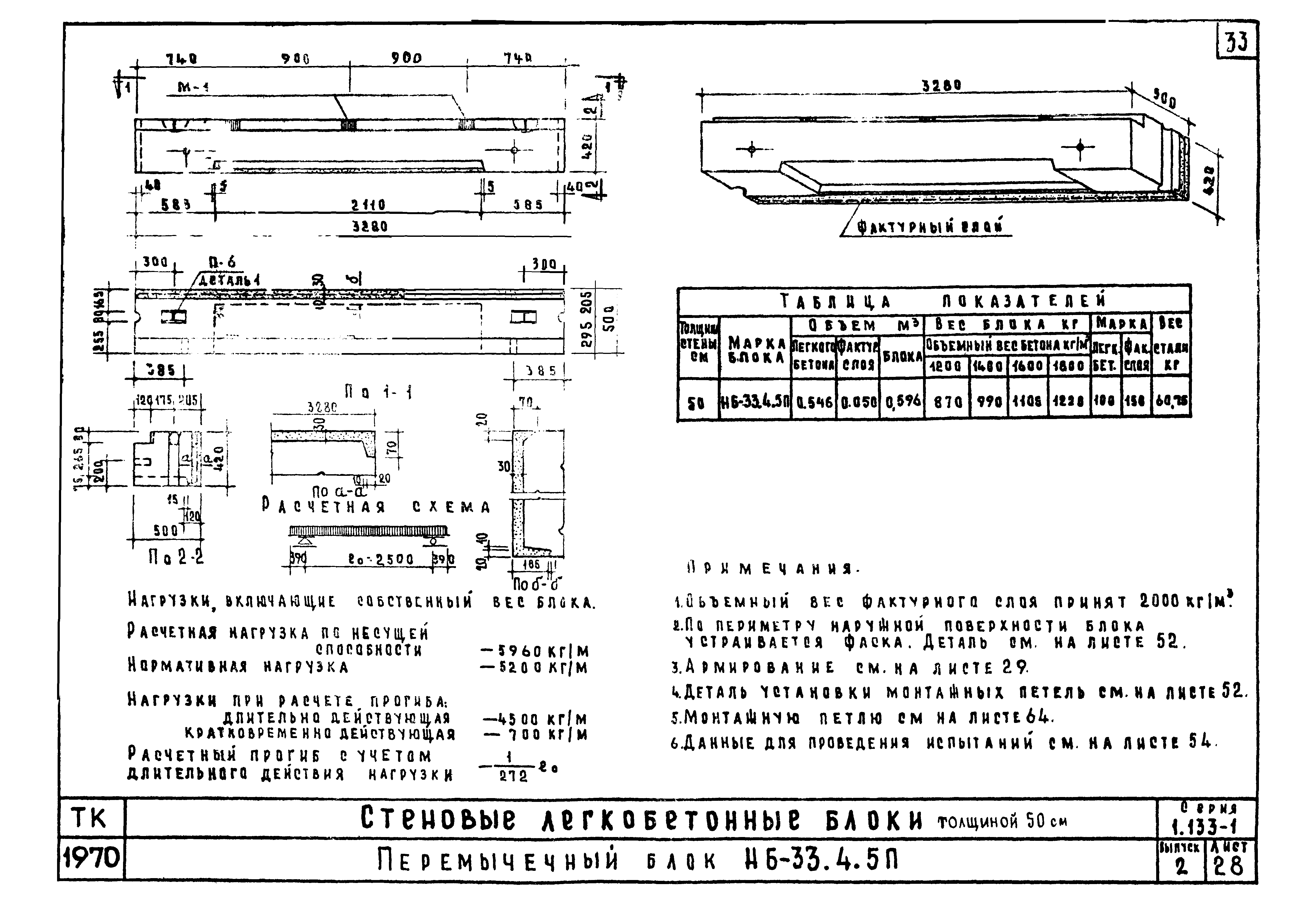 Серия 1.133-1