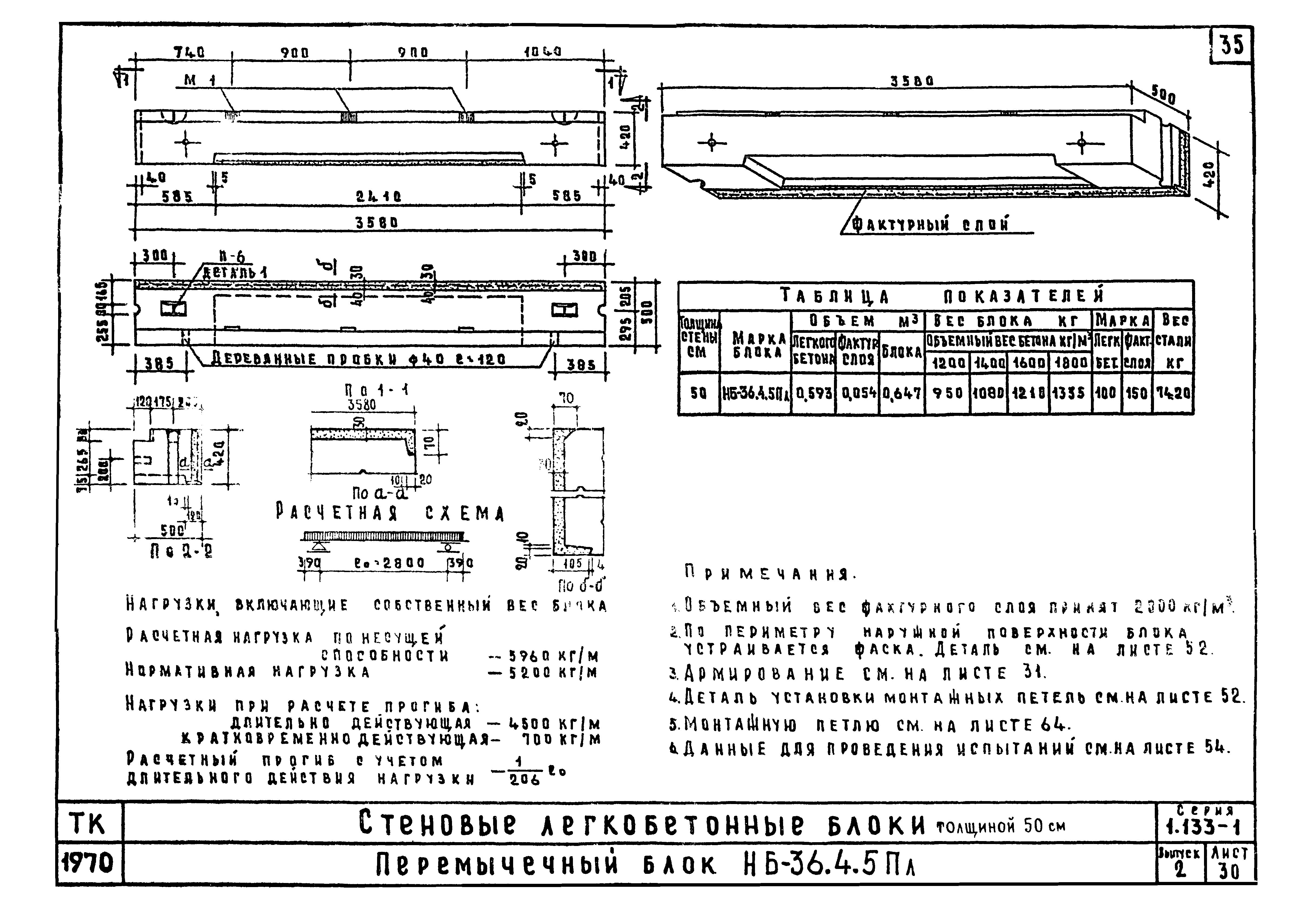 Серия 1.133-1