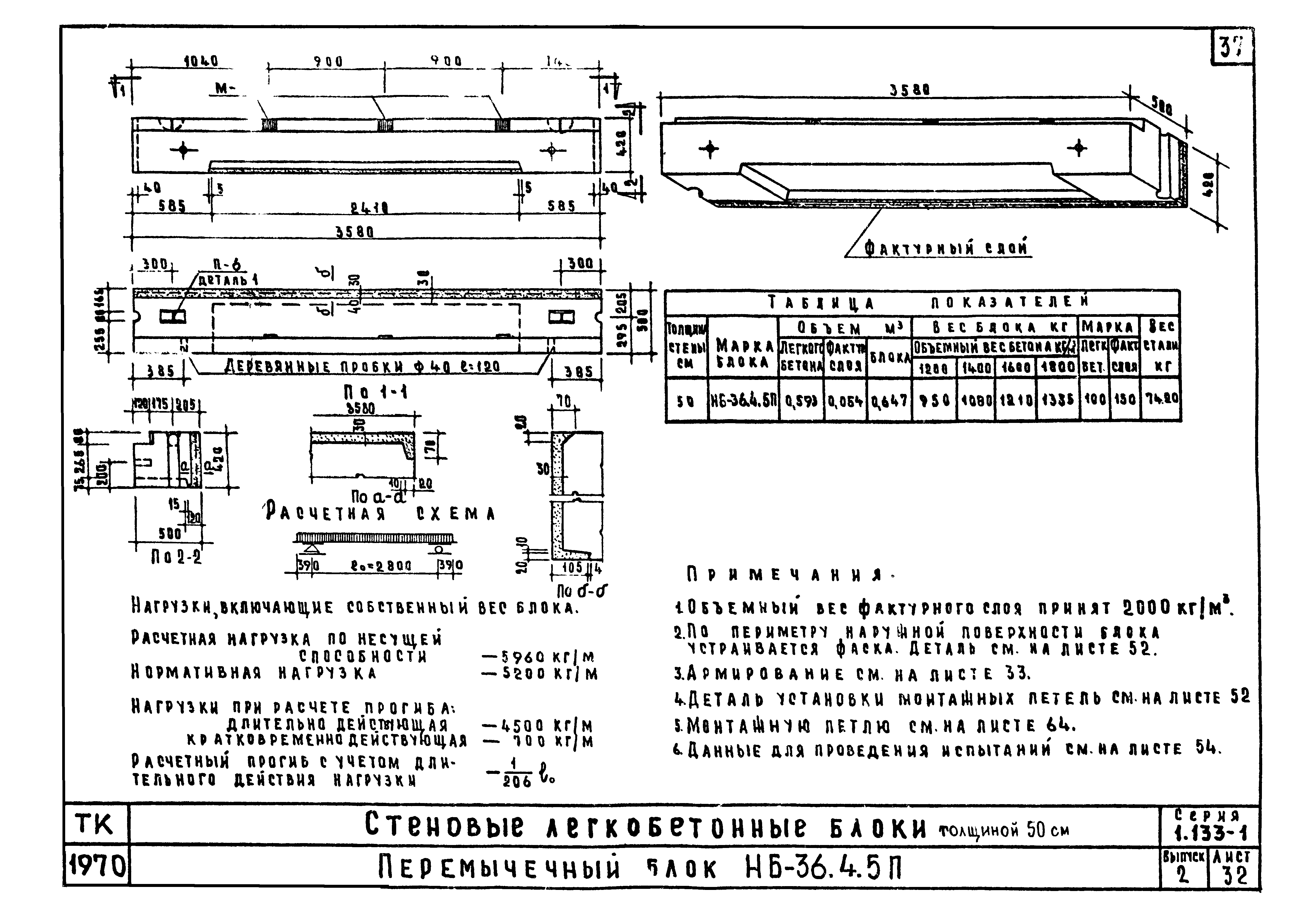 Серия 1.133-1