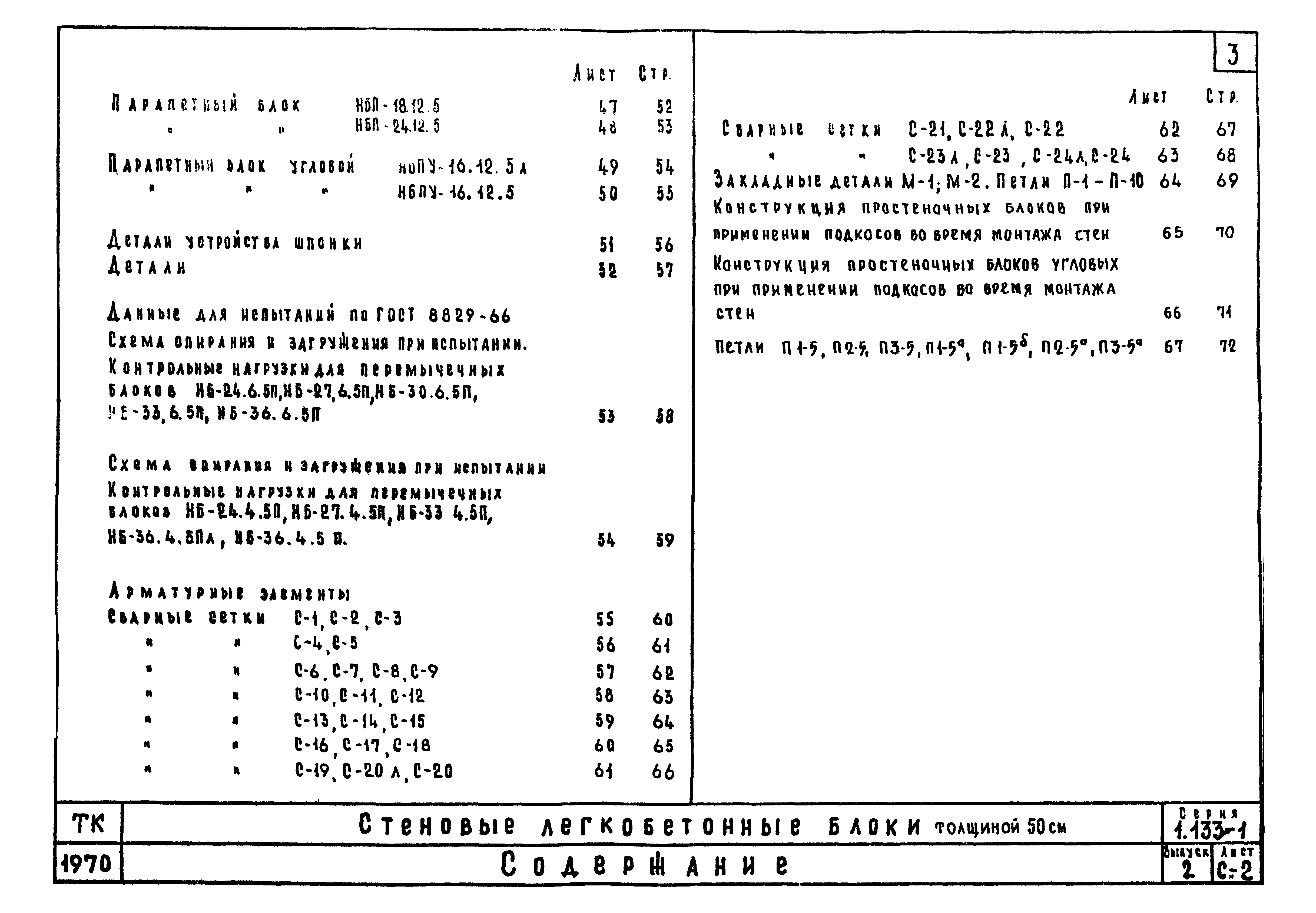 Серия 1.133-1