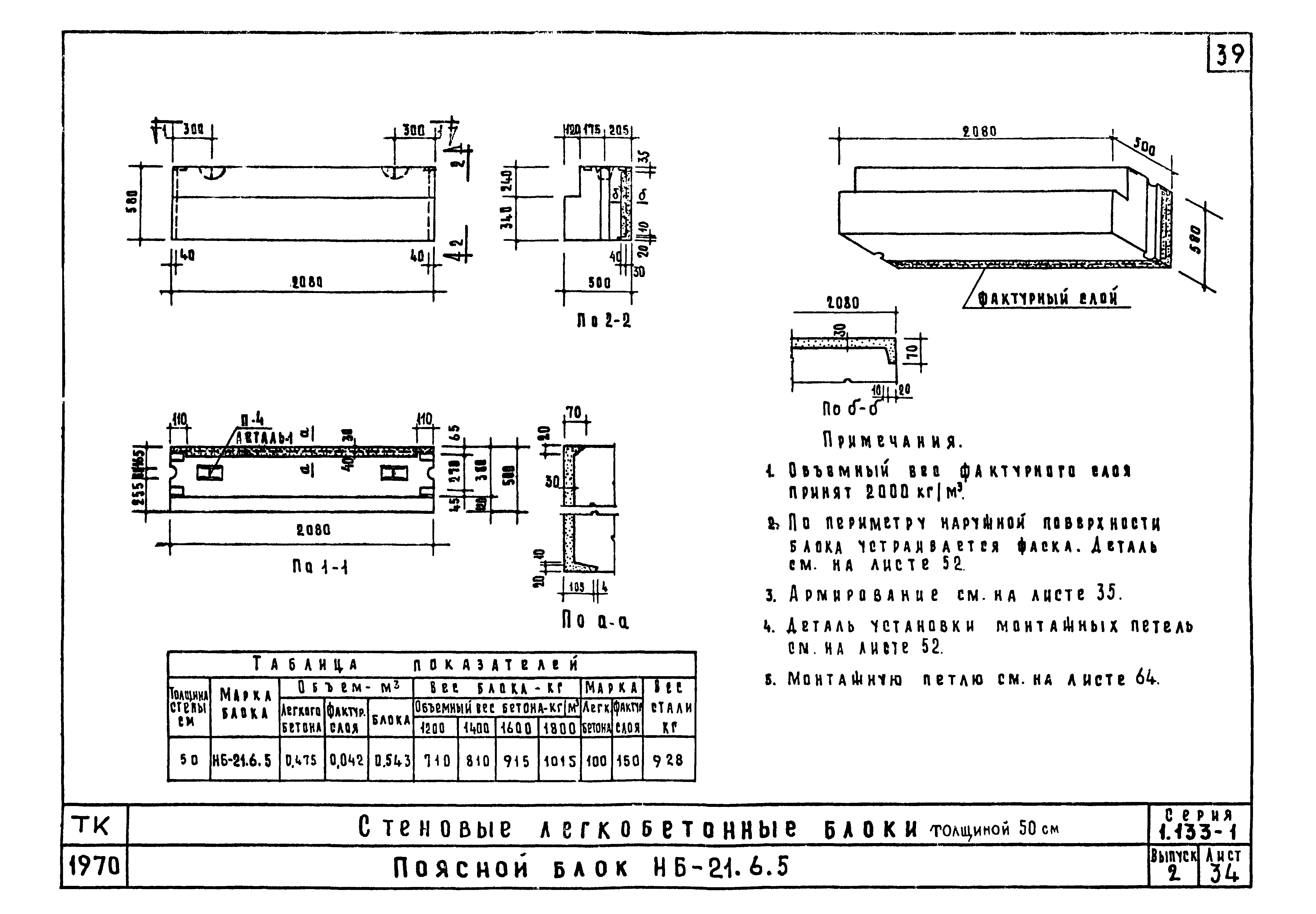 Серия 1.133-1