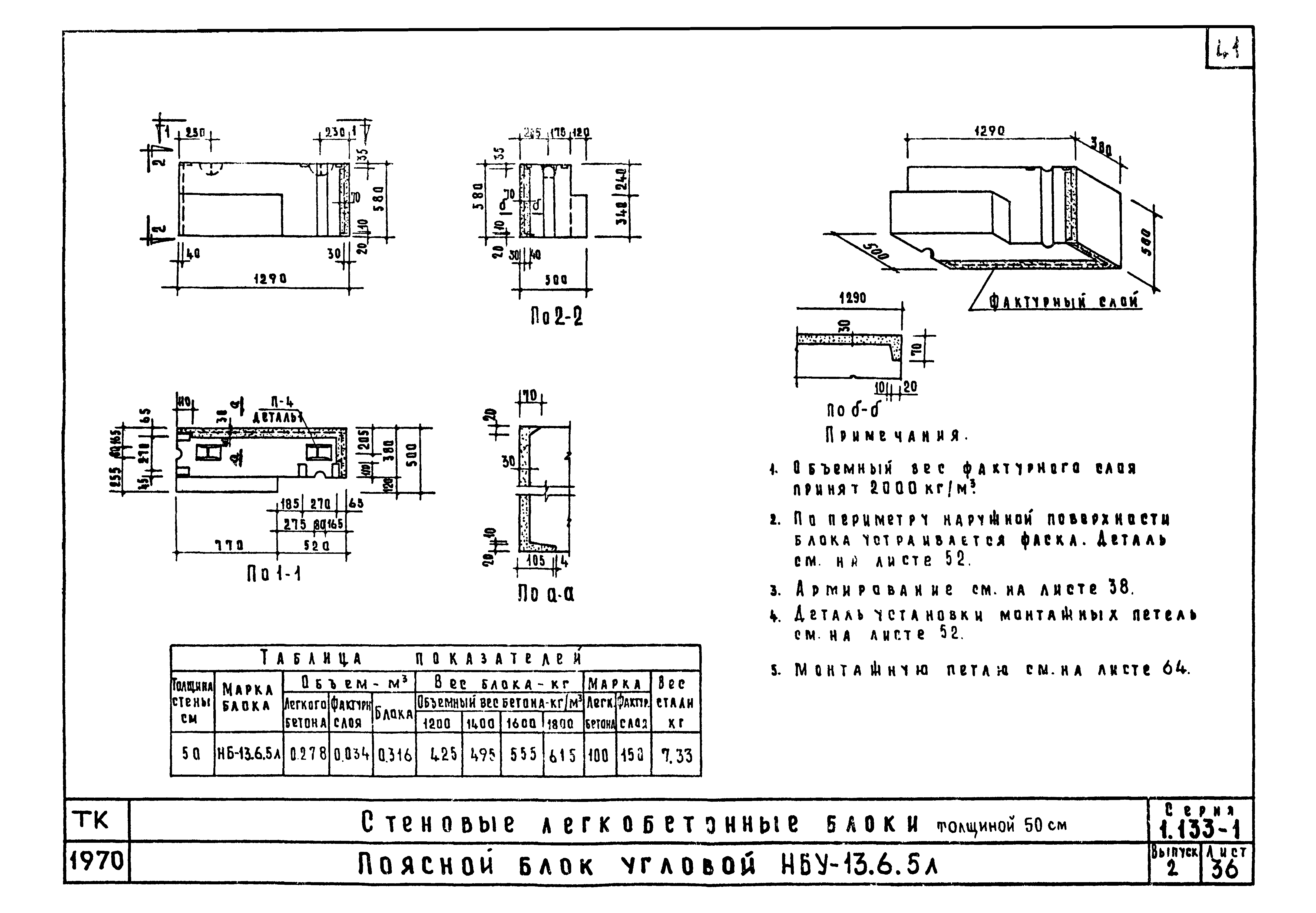 Серия 1.133-1