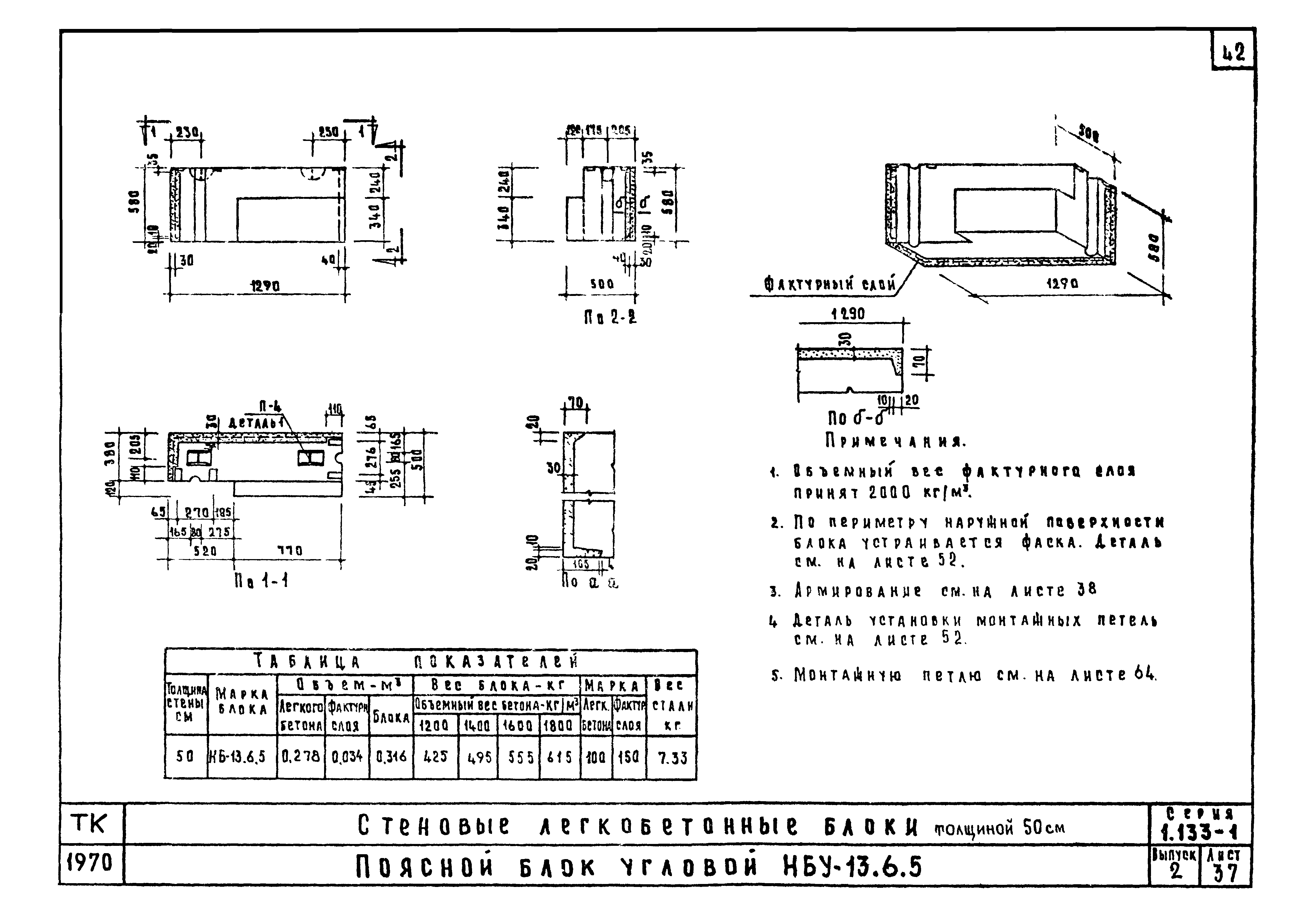 Серия 1.133-1