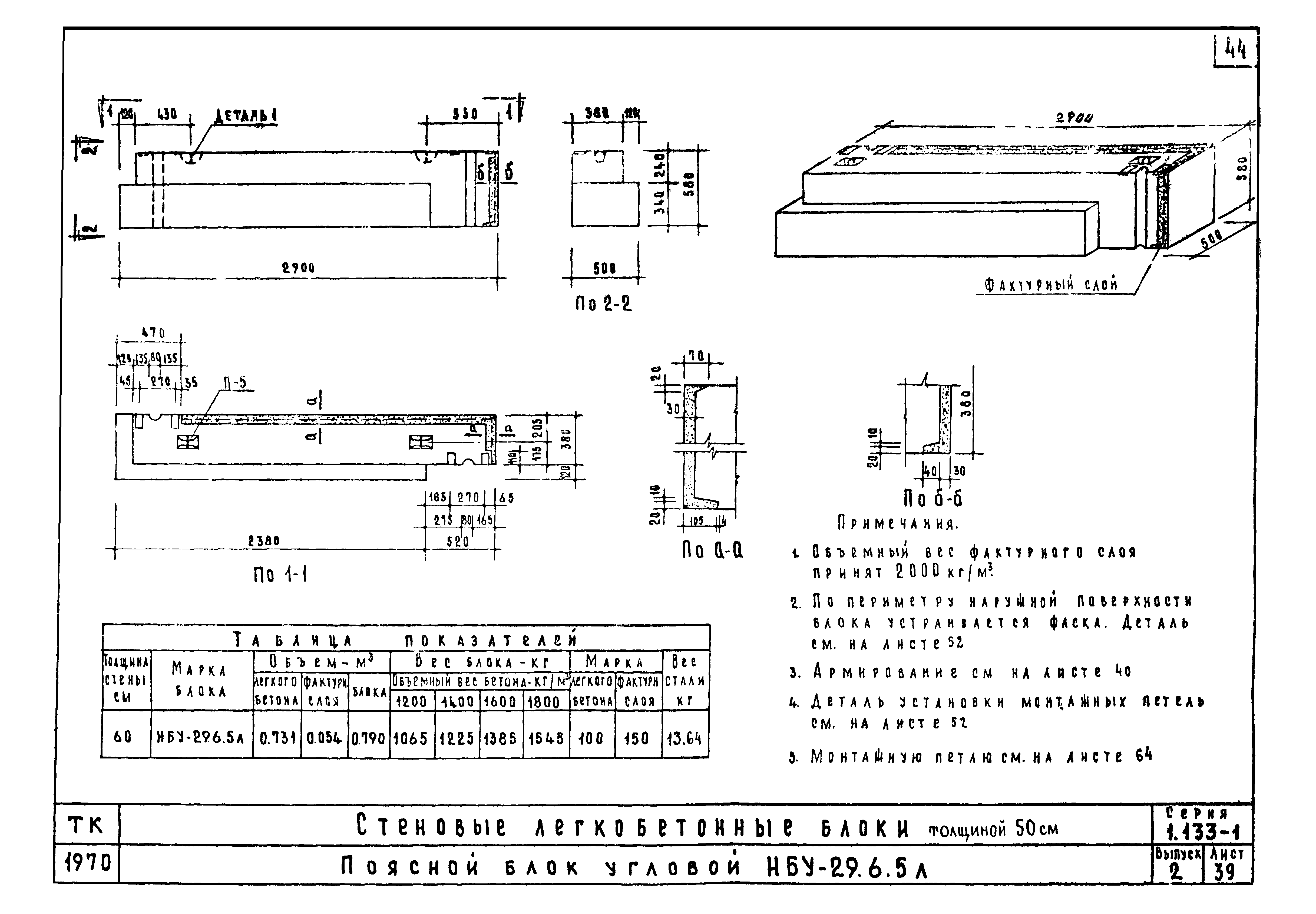 Серия 1.133-1