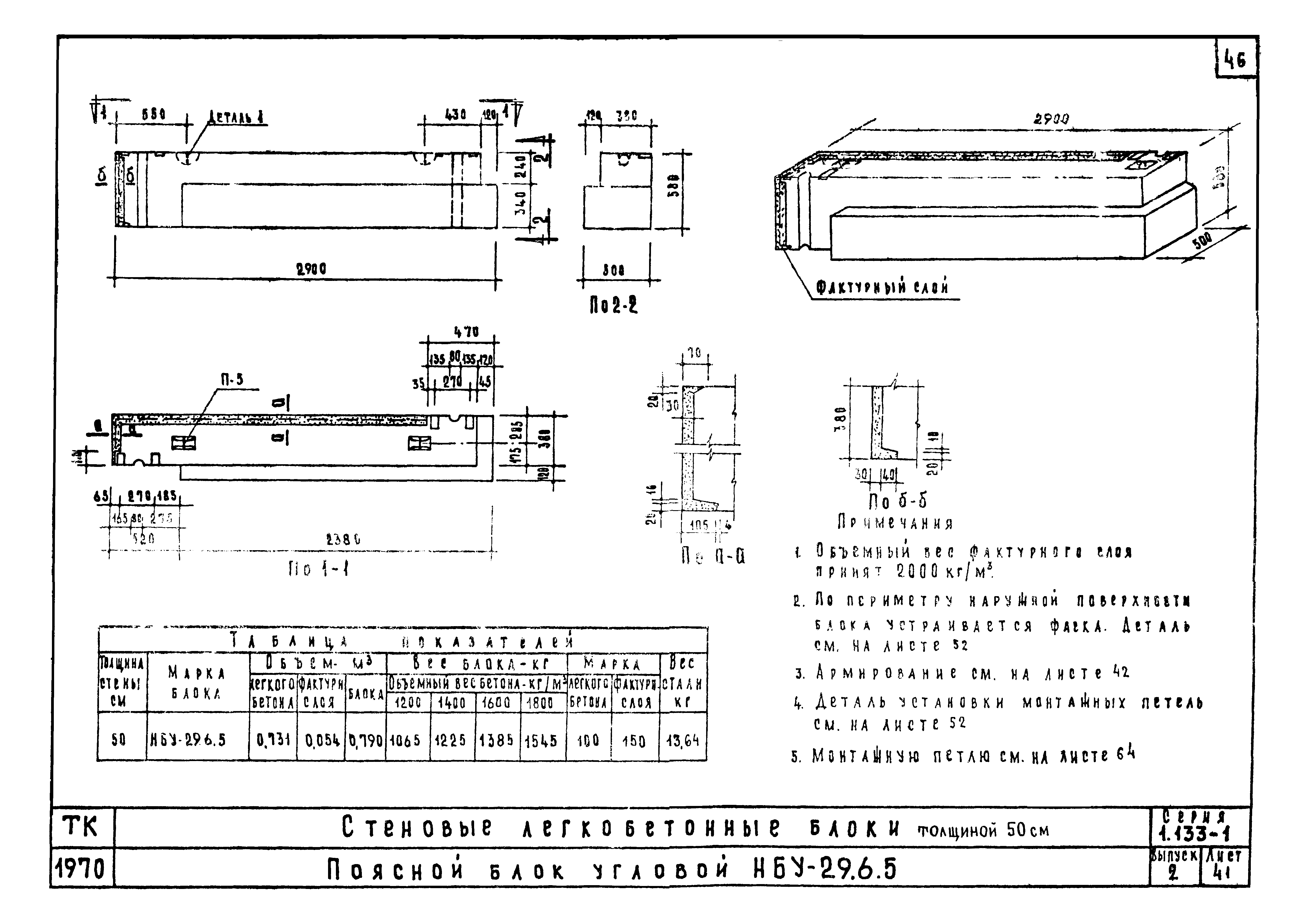 Серия 1.133-1