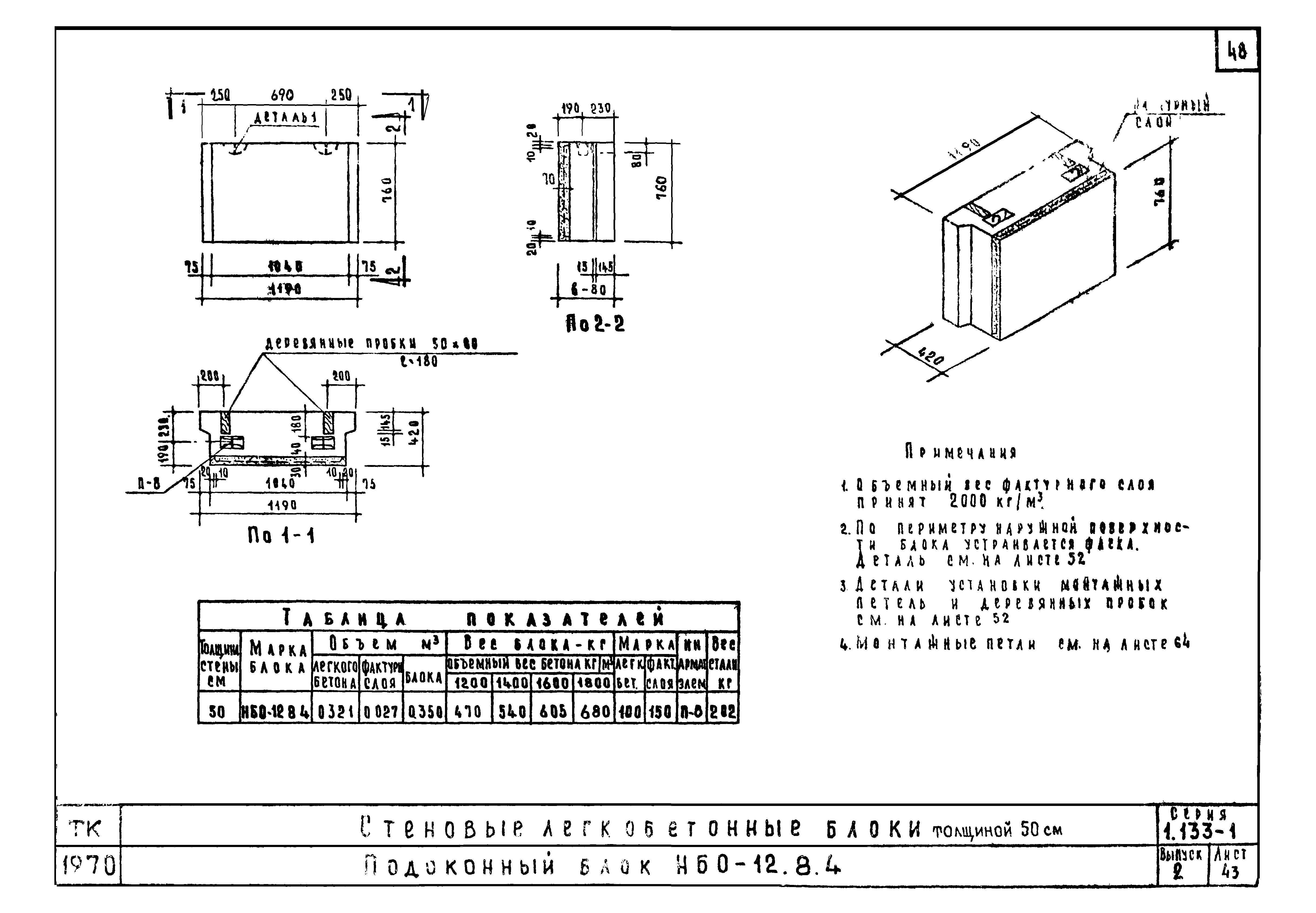 Серия 1.133-1