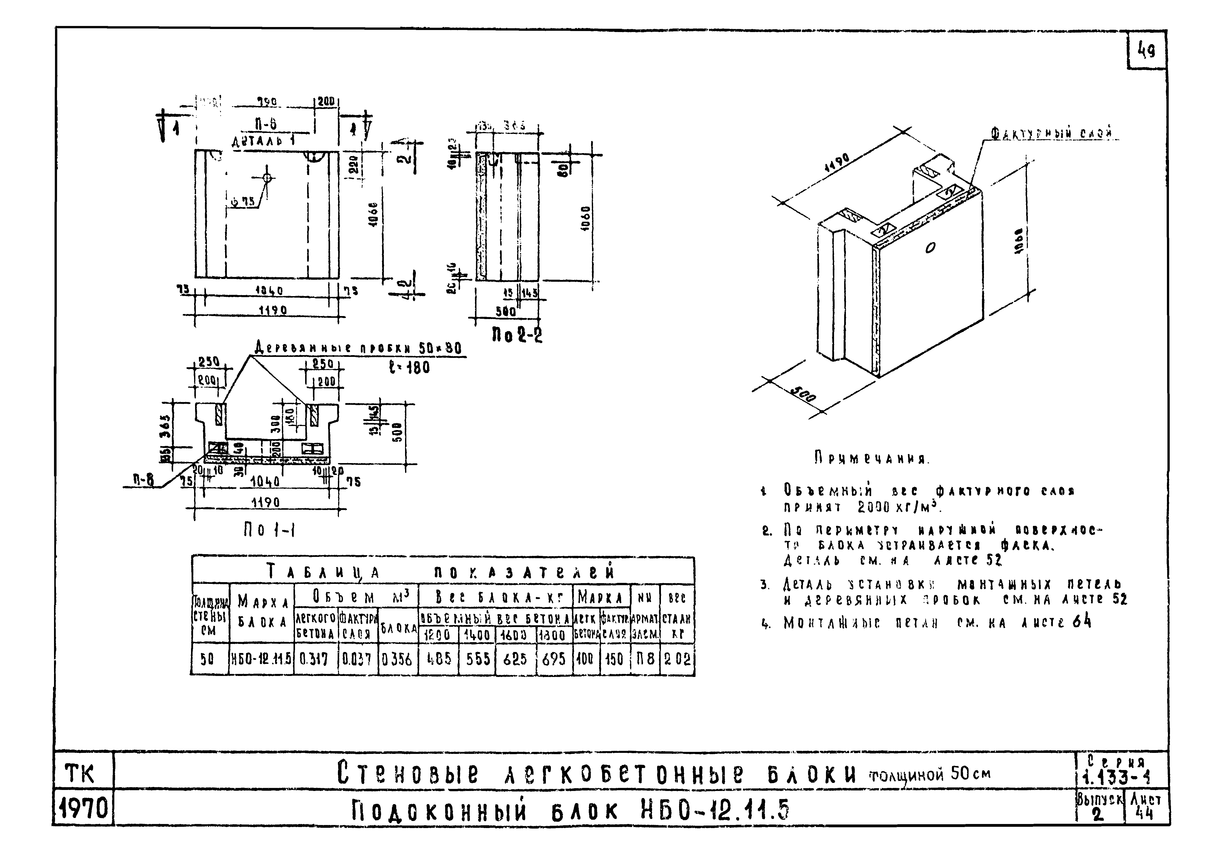 Серия 1.133-1