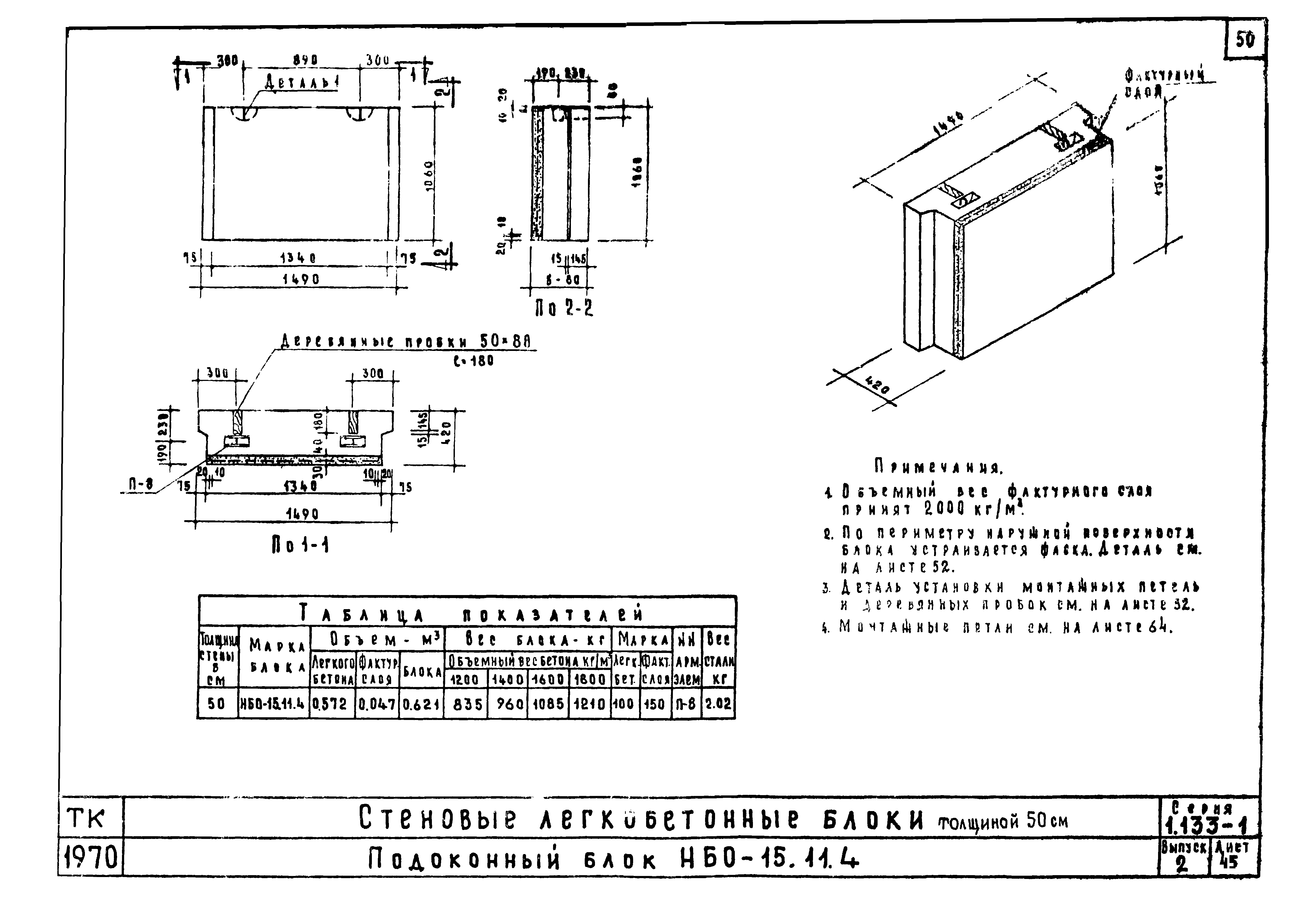 Серия 1.133-1