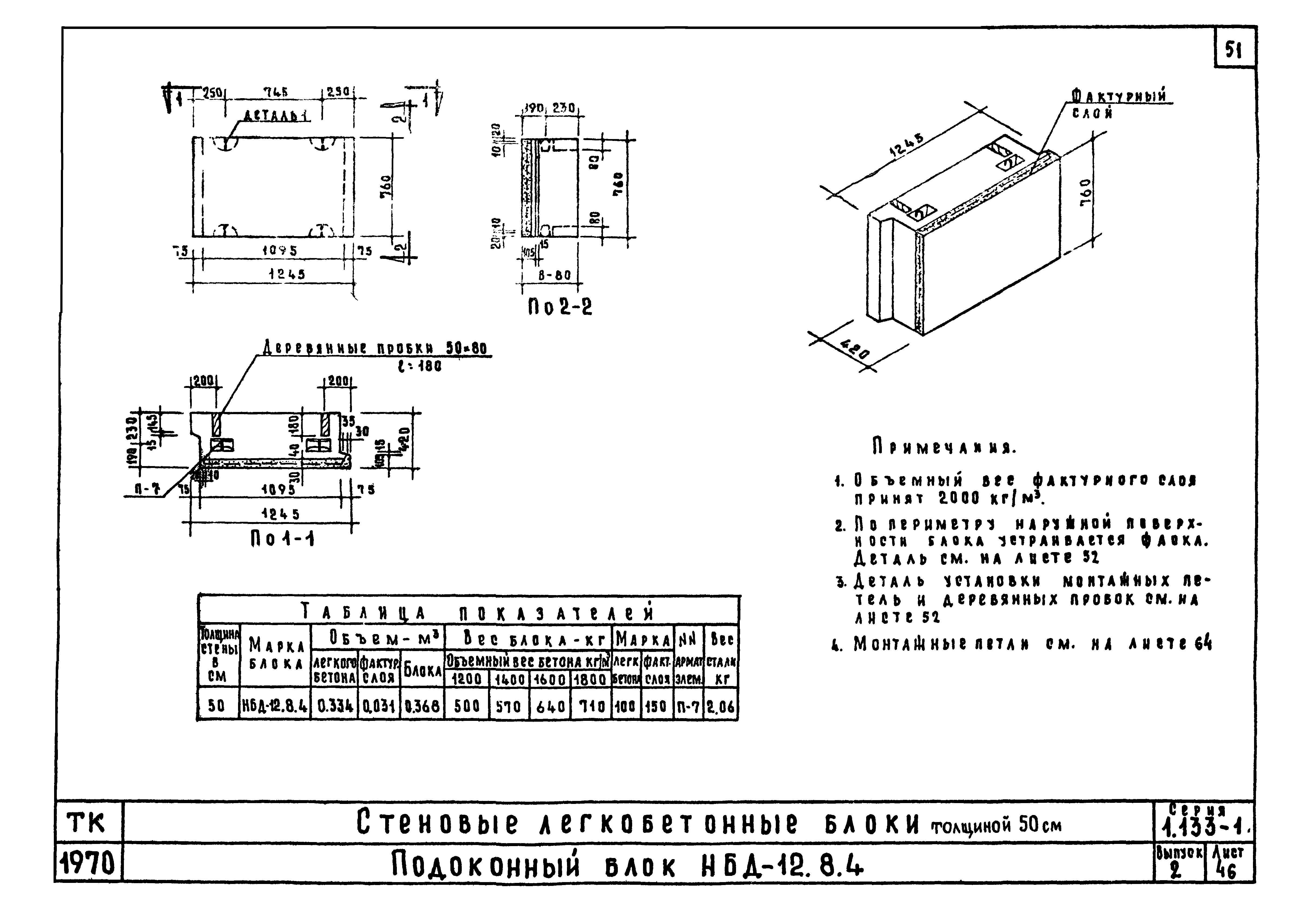 Серия 1.133-1