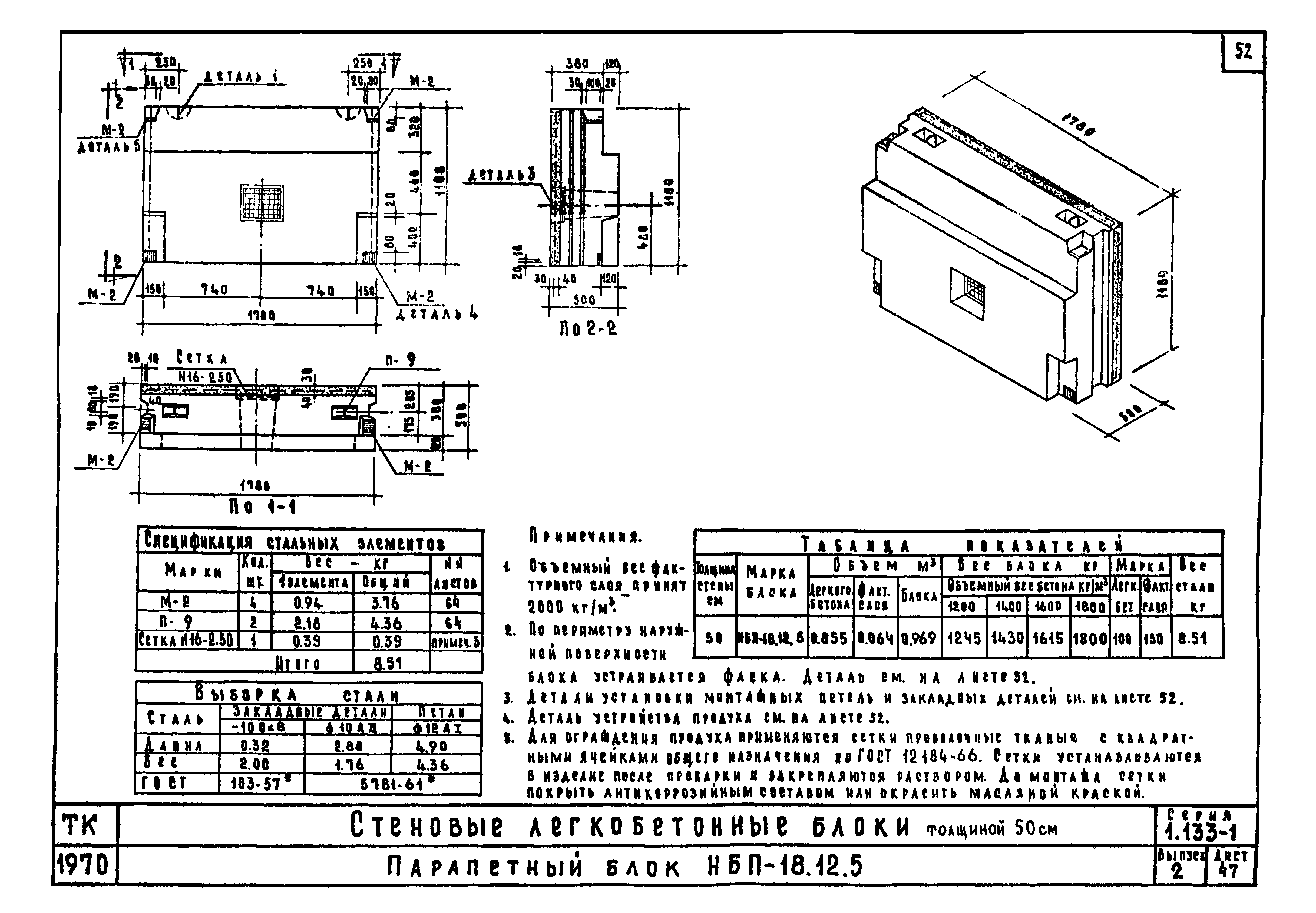 Серия 1.133-1