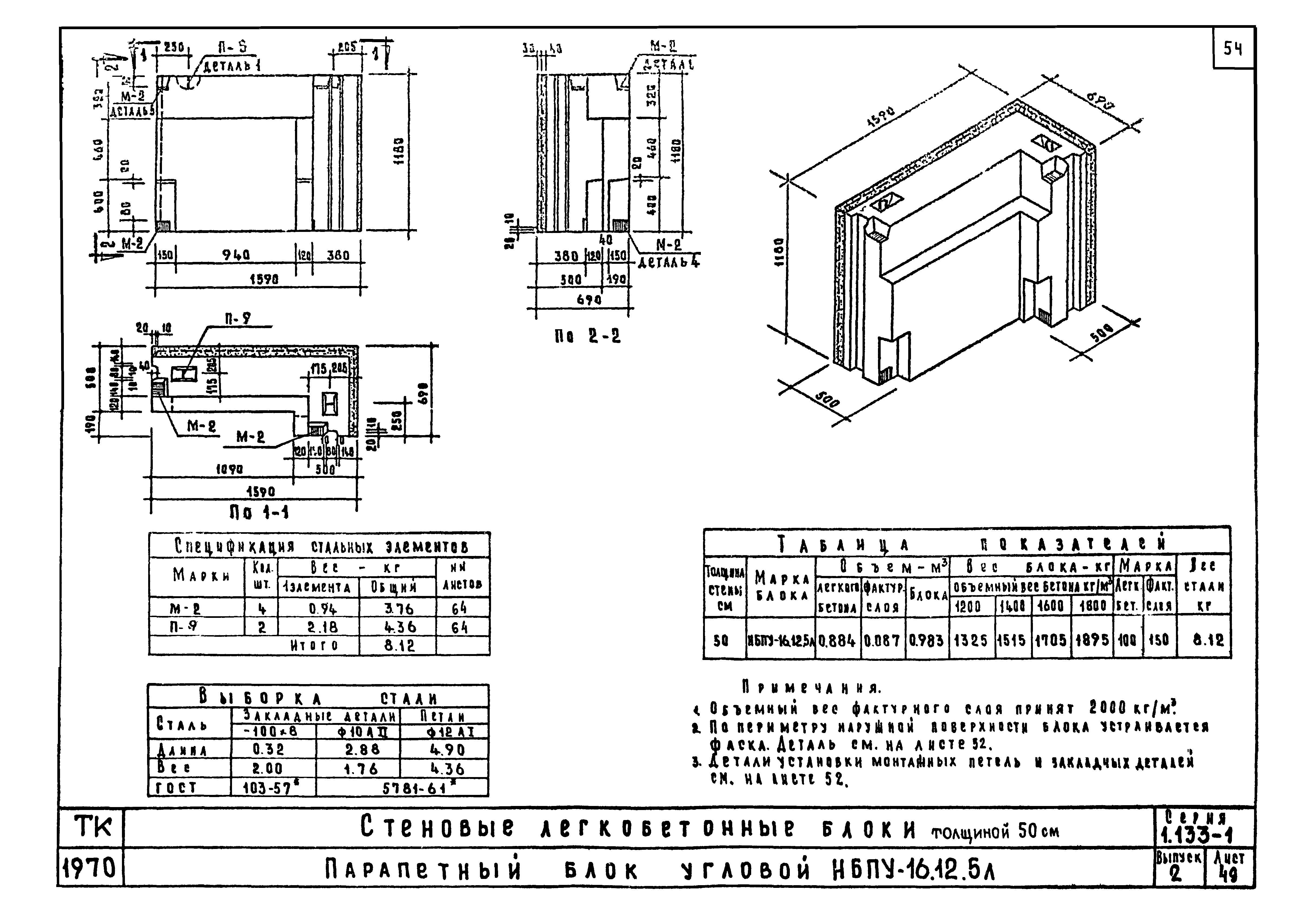 Серия 1.133-1