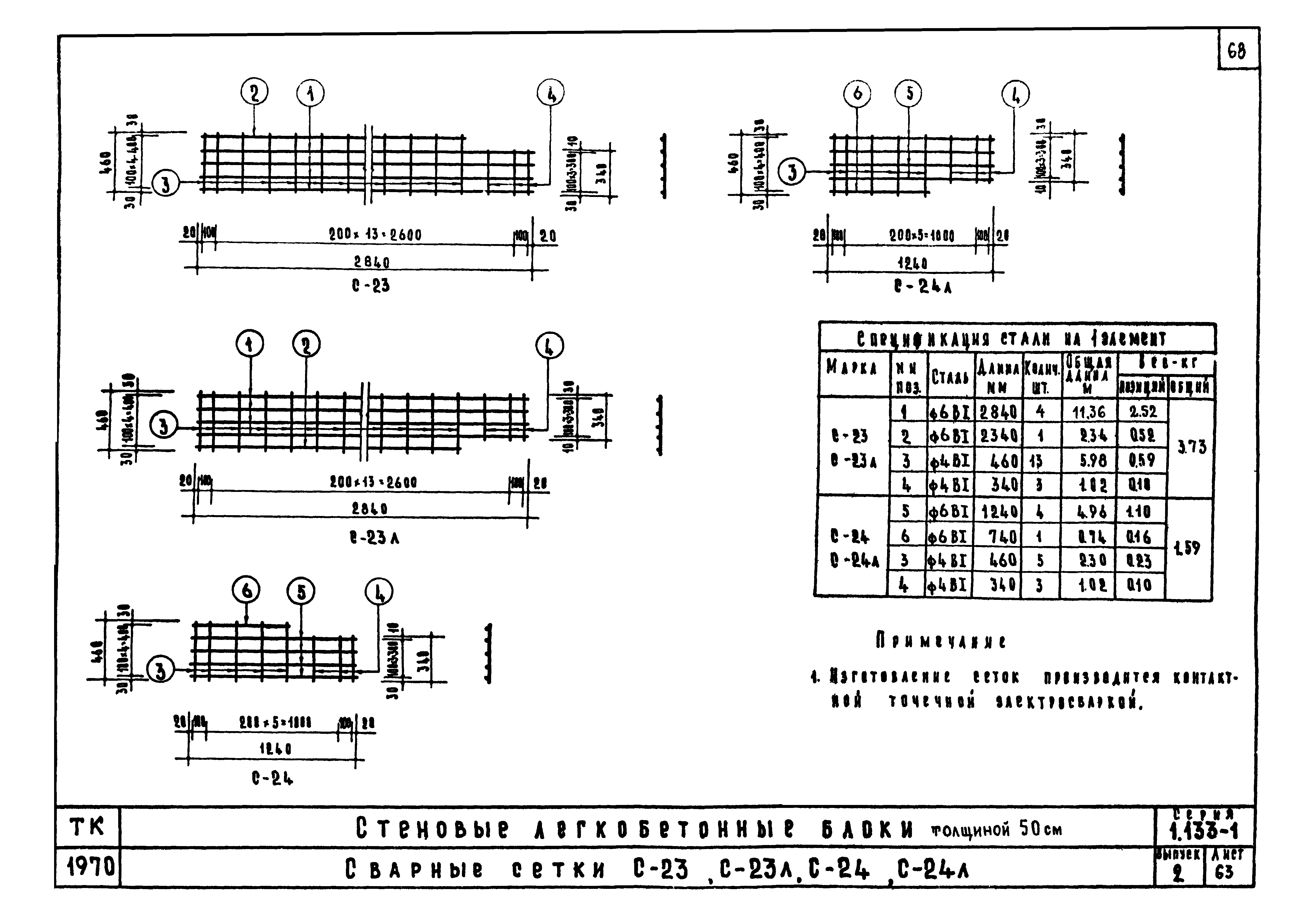 Серия 1.133-1