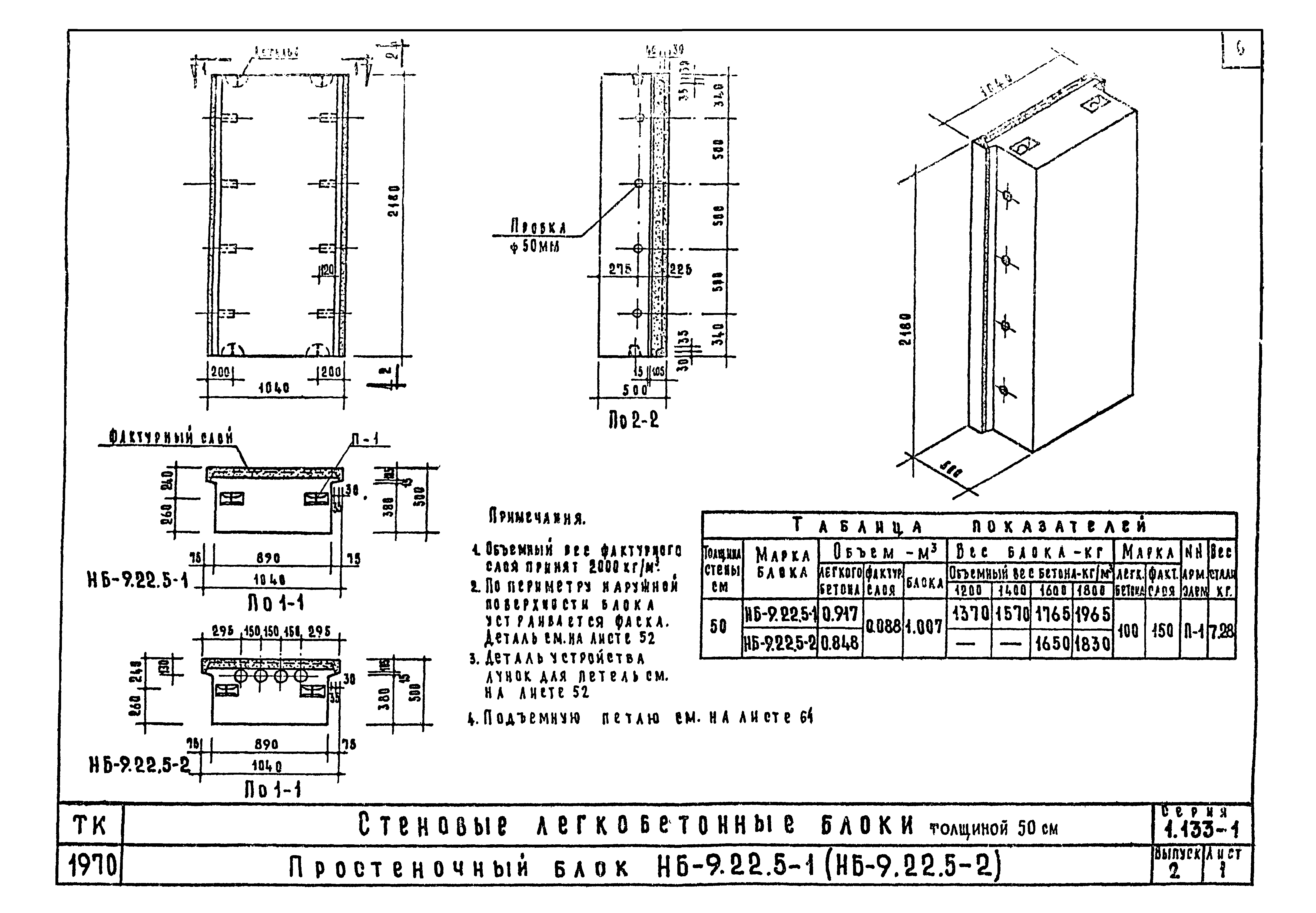 Серия 1.133-1