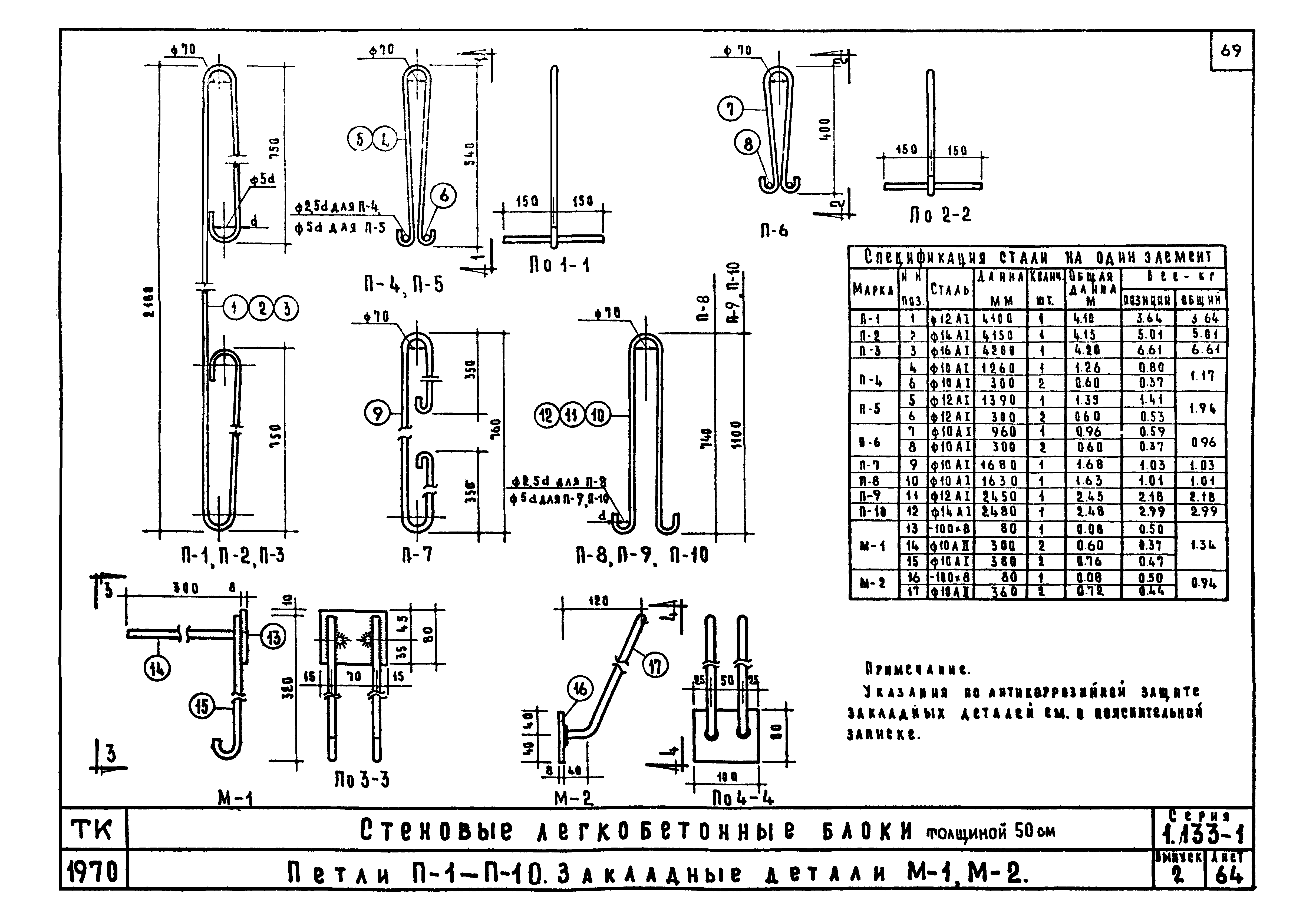 Серия 1.133-1