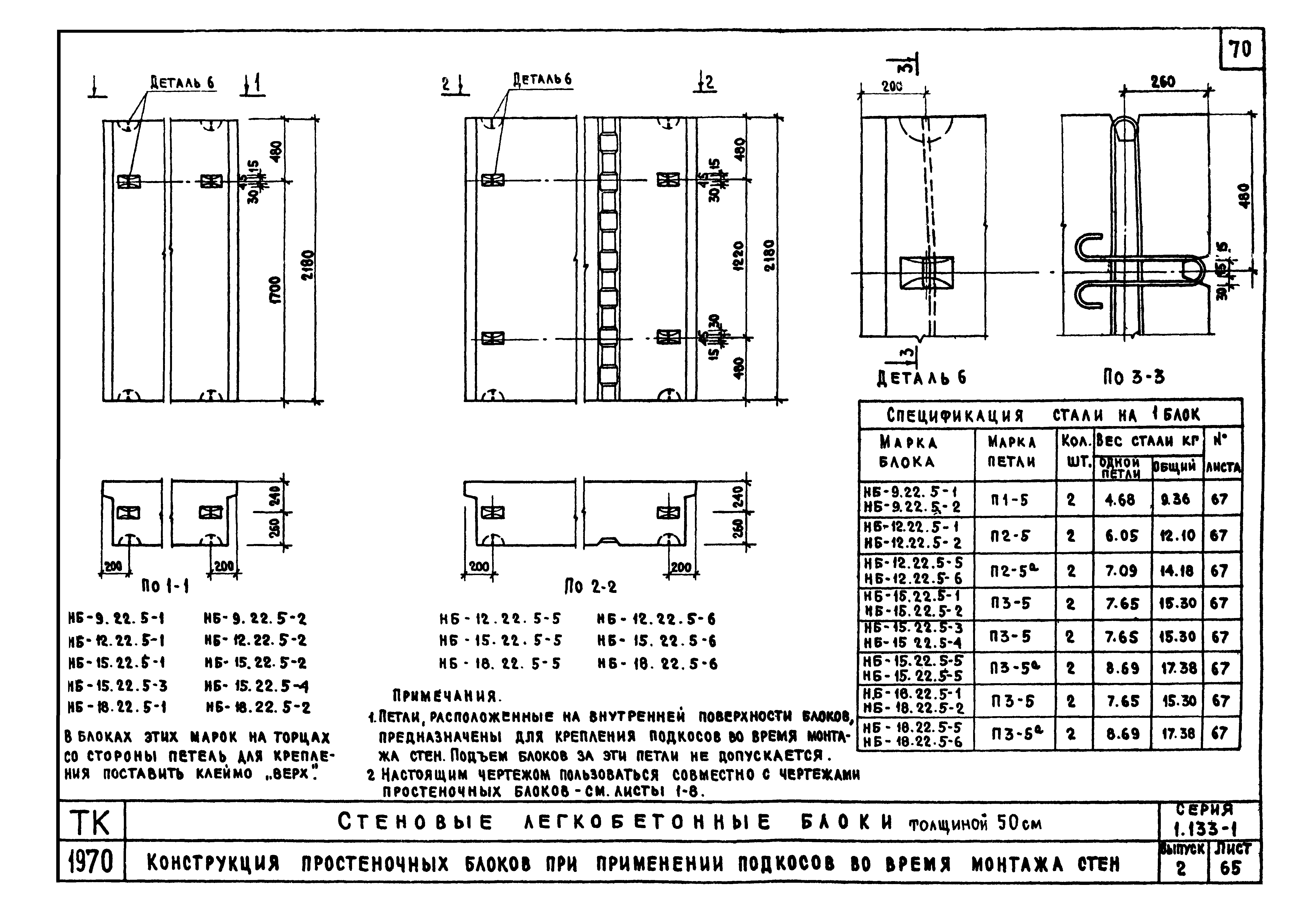 Серия 1.133-1