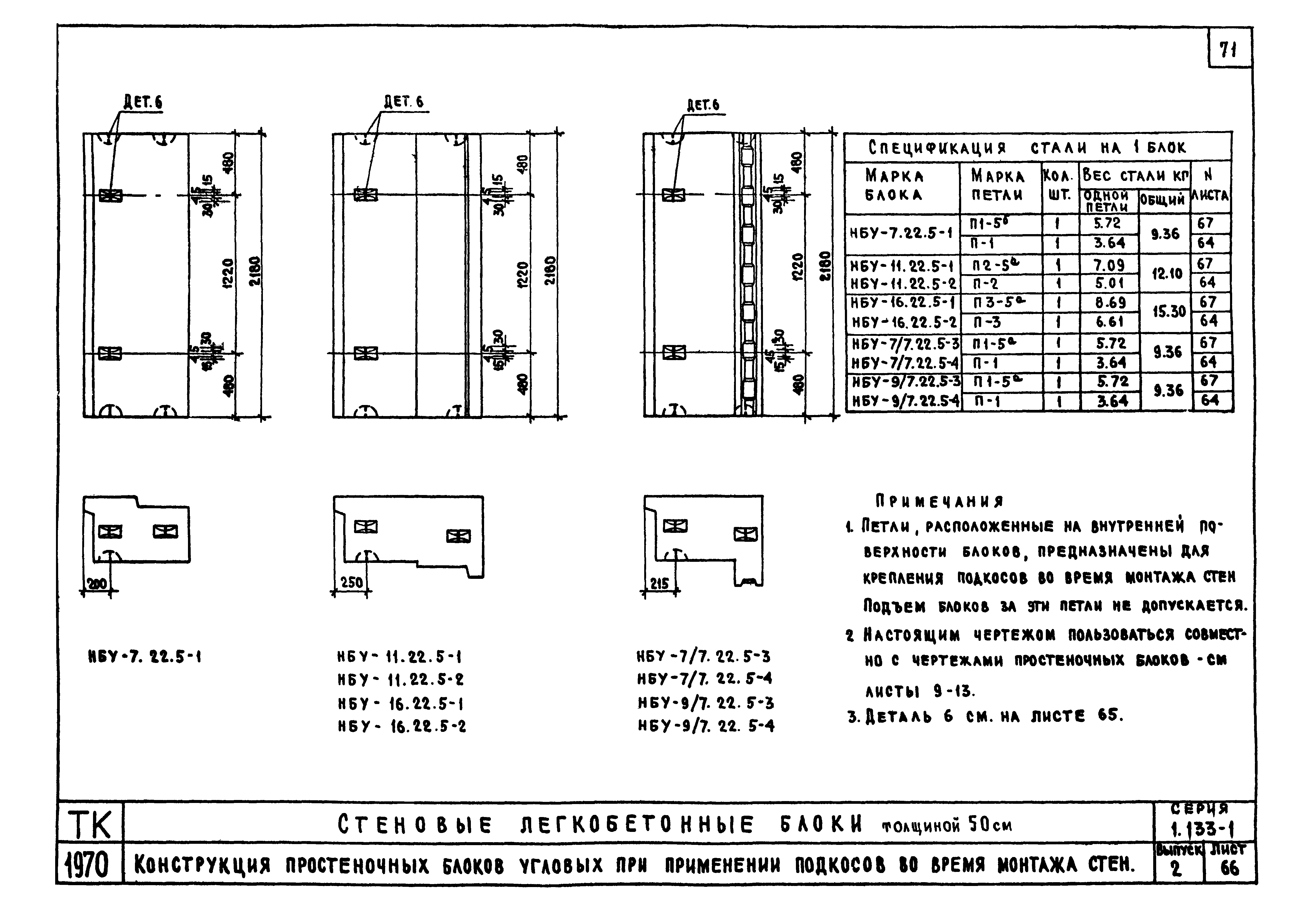 Серия 1.133-1