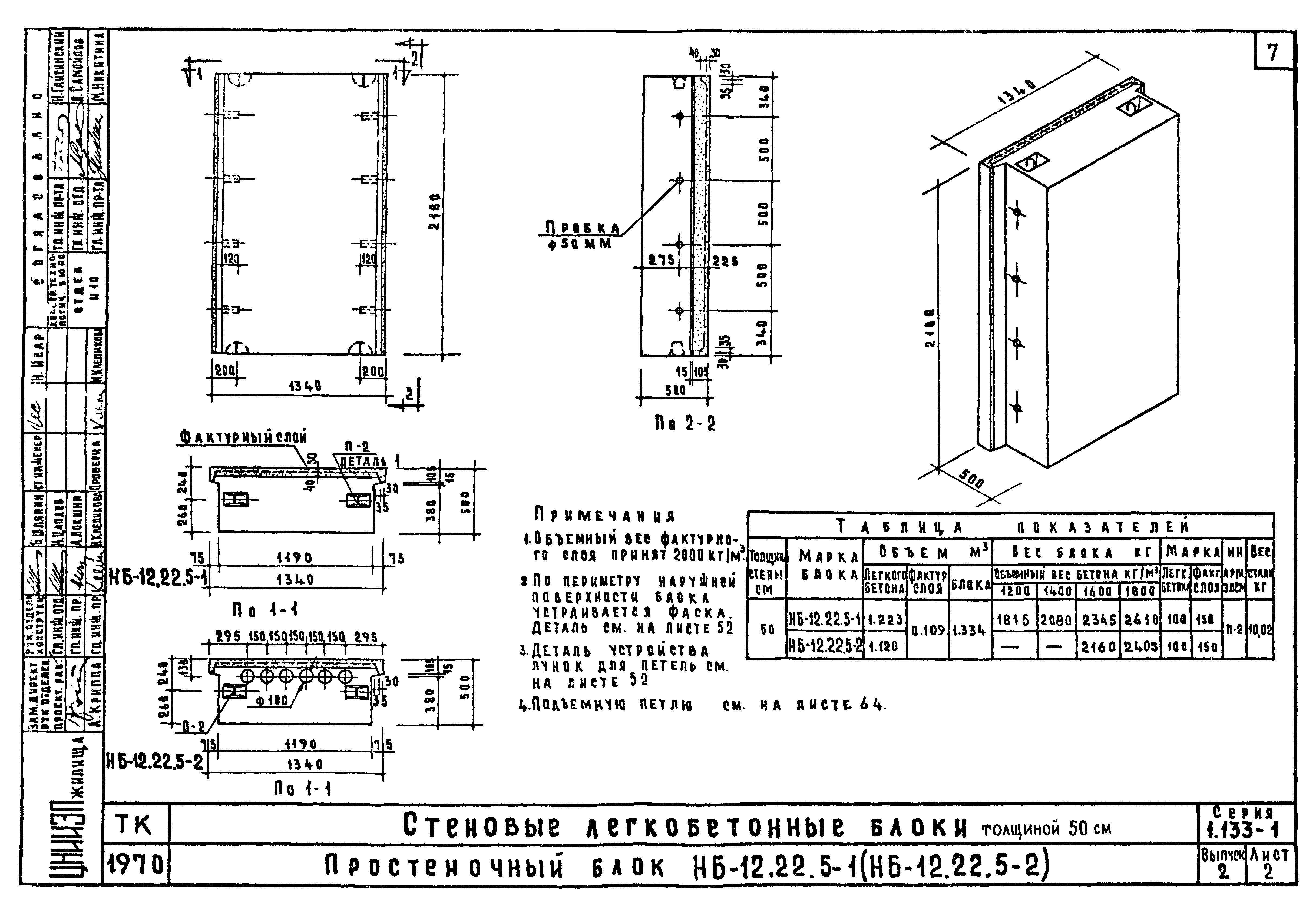 Серия 1.133-1