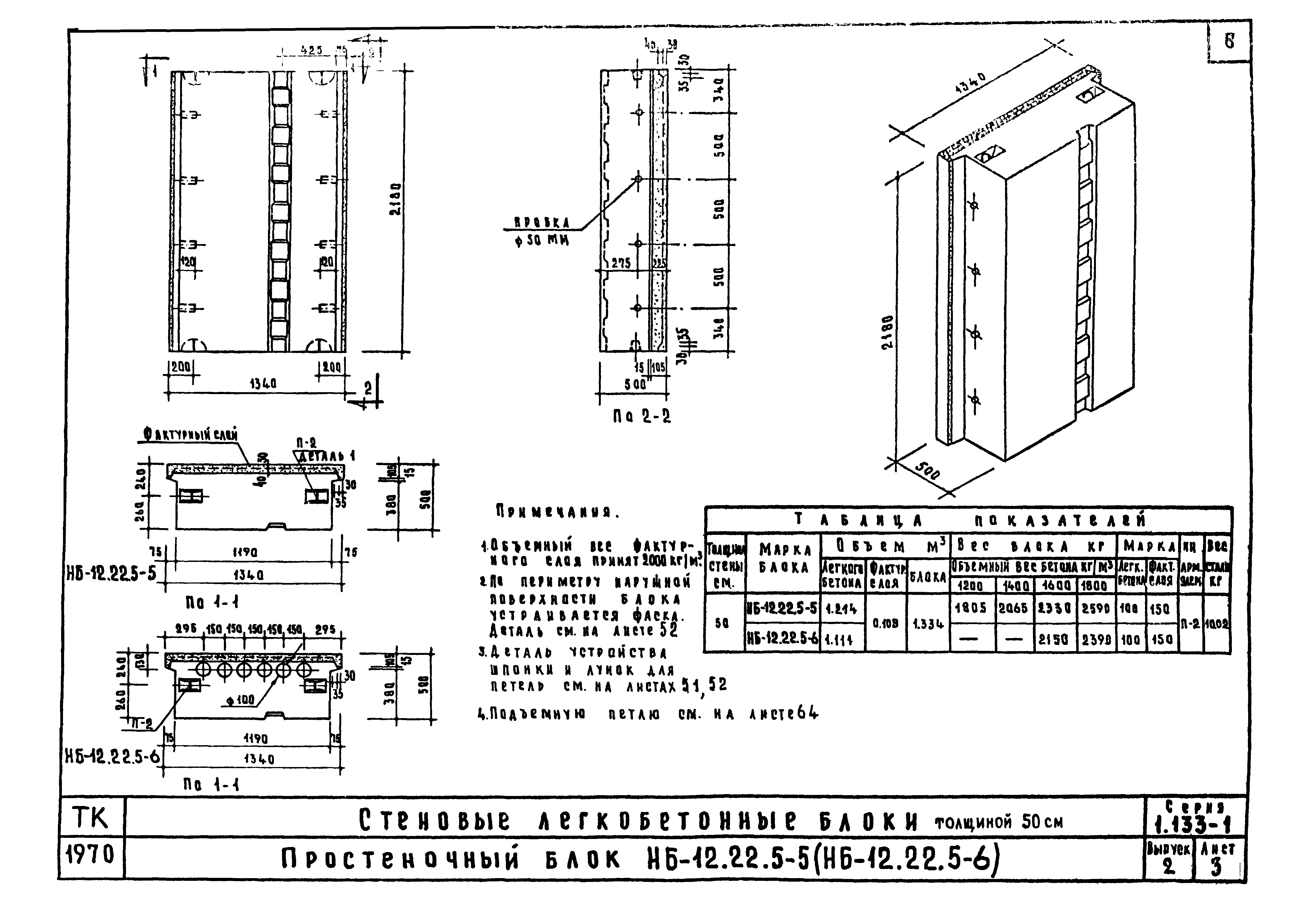 Серия 1.133-1