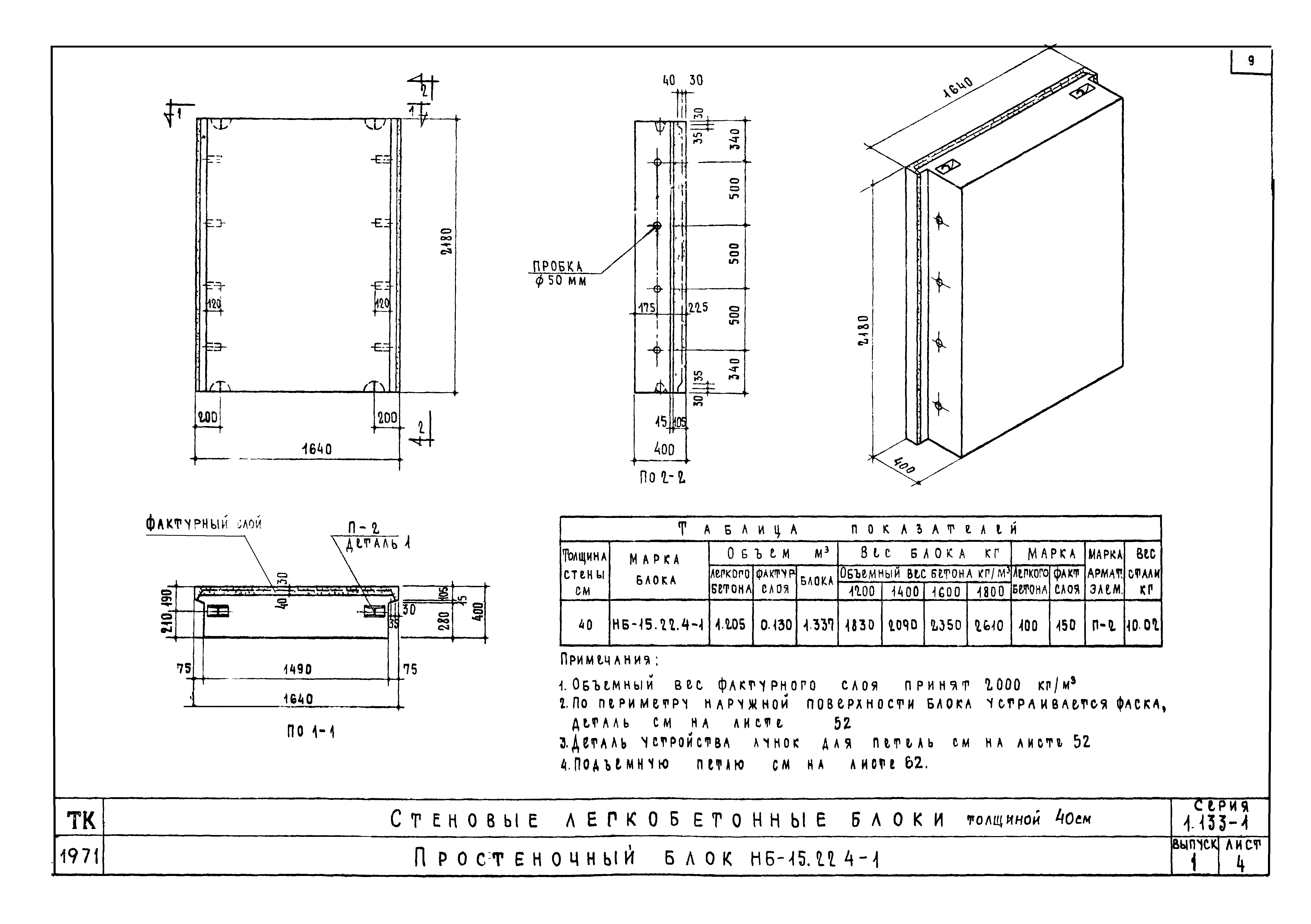 Серия 1.133-1