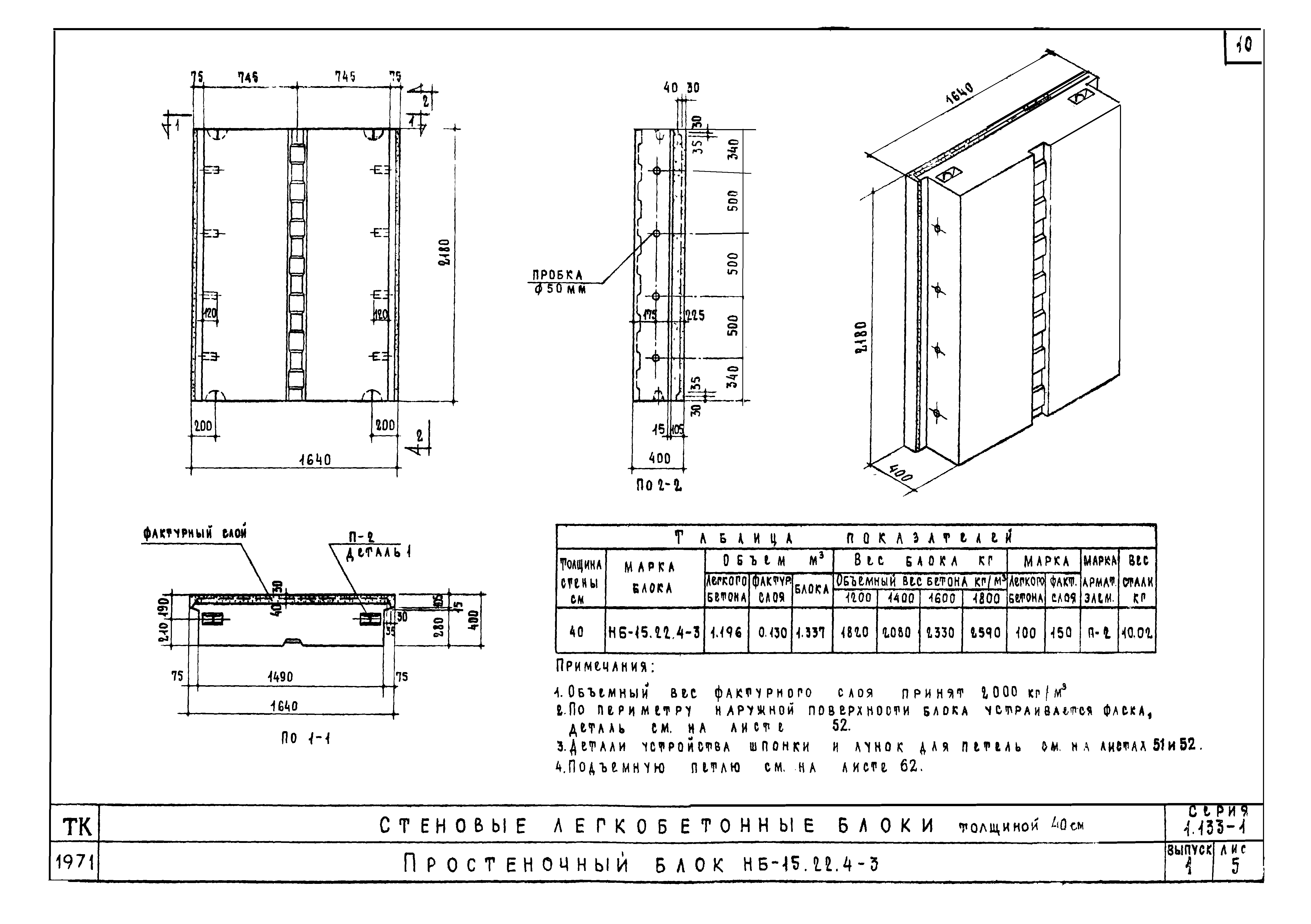 Серия 1.133-1