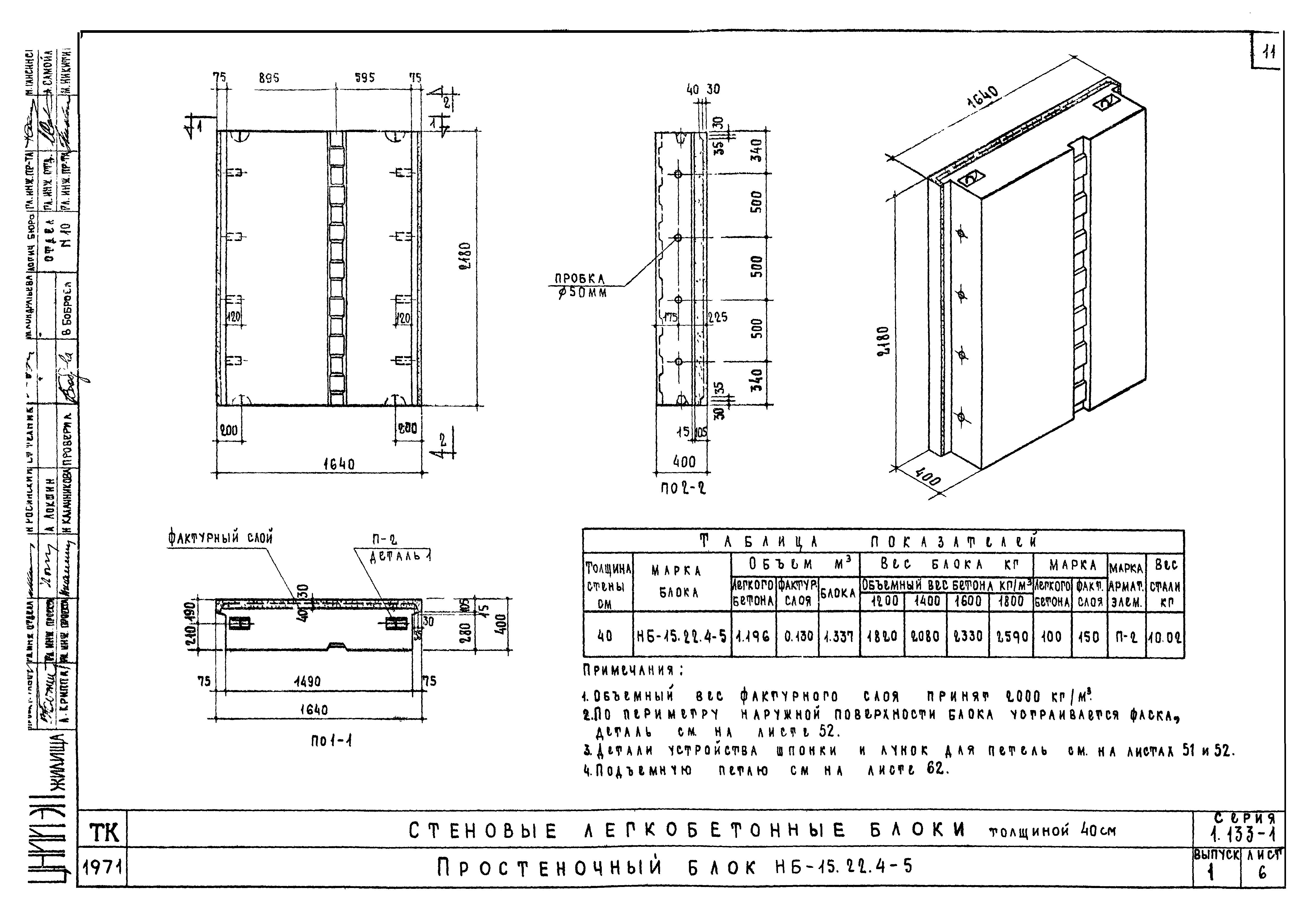 Серия 1.133-1