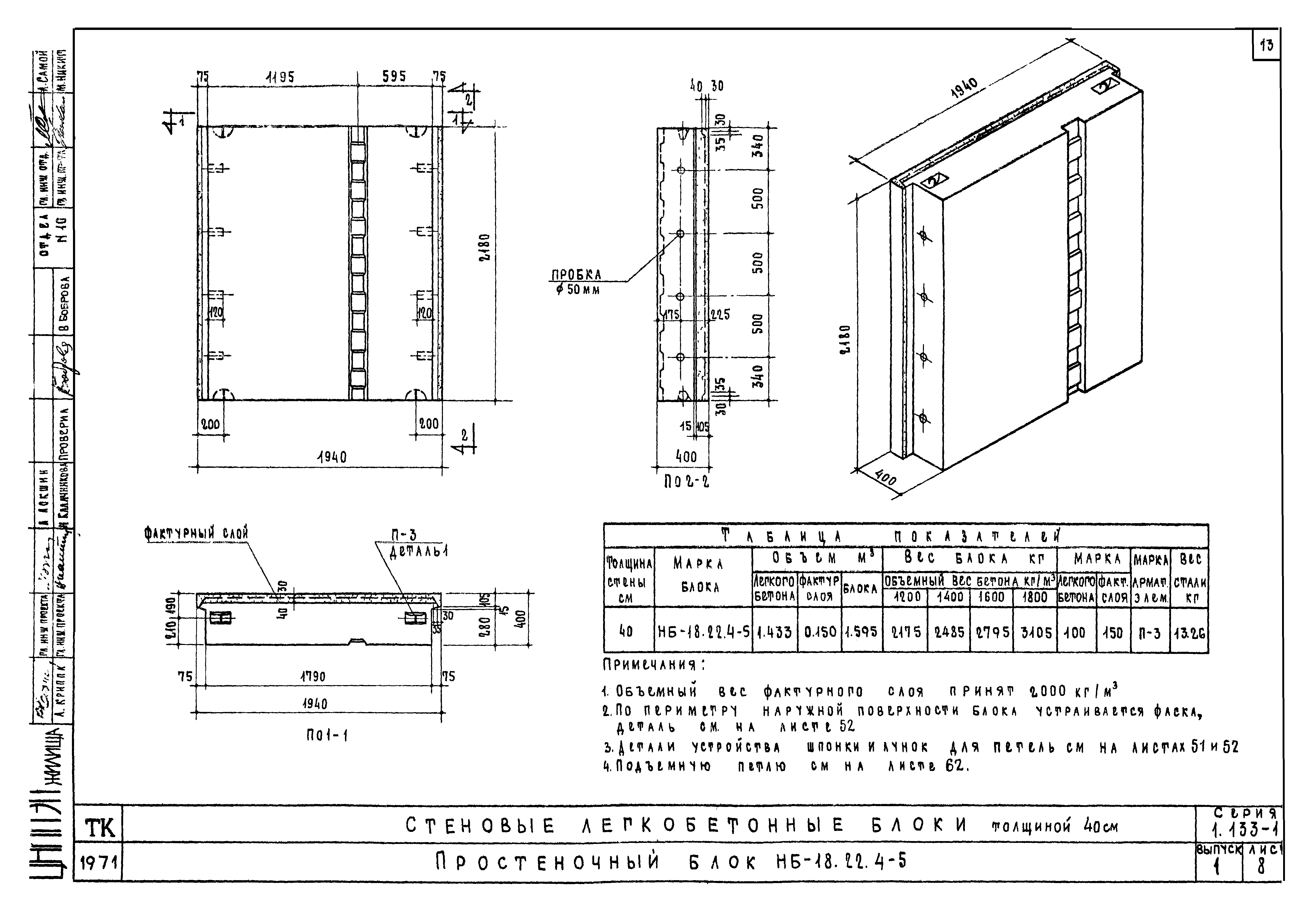 Серия 1.133-1