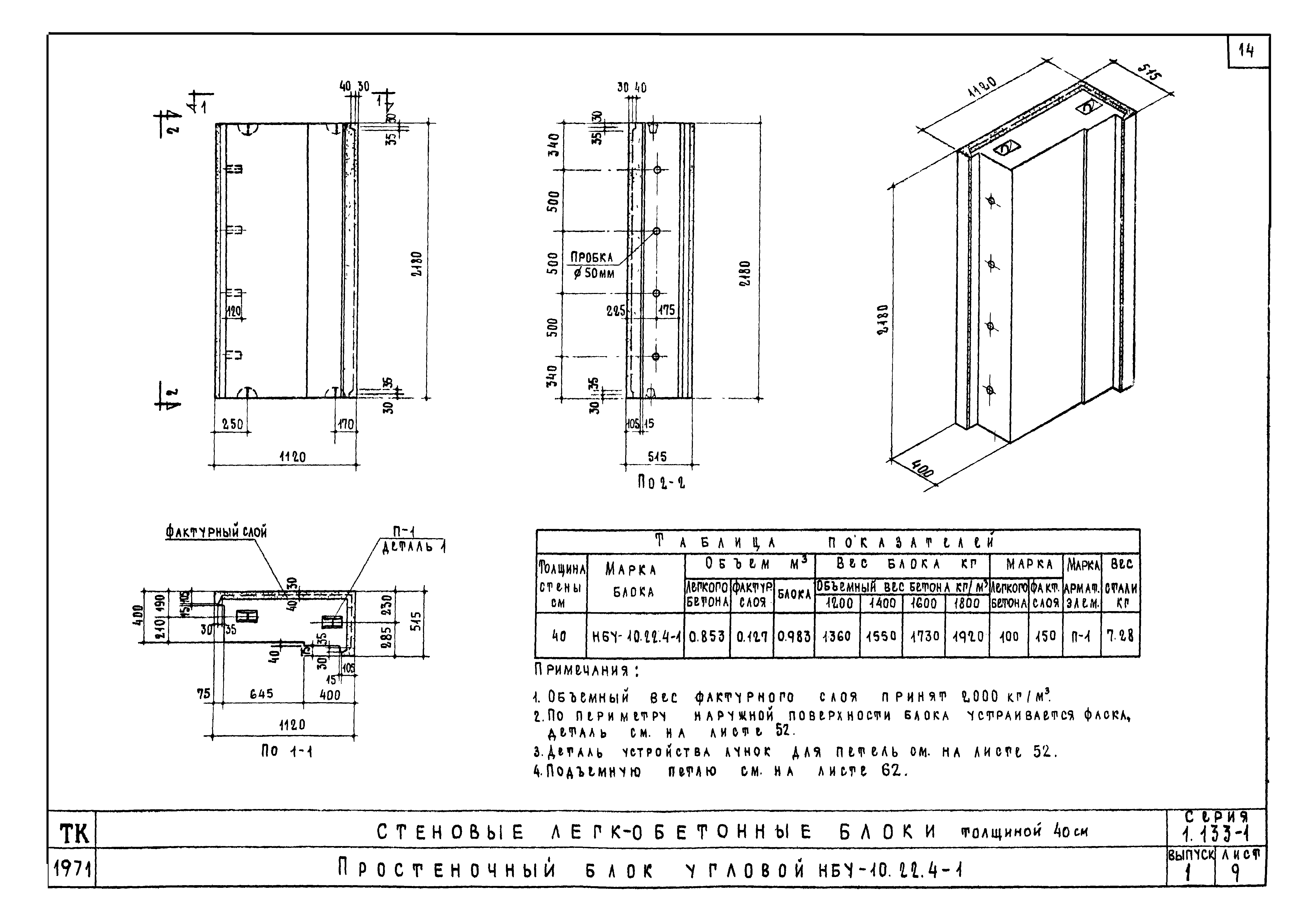 Серия 1.133-1