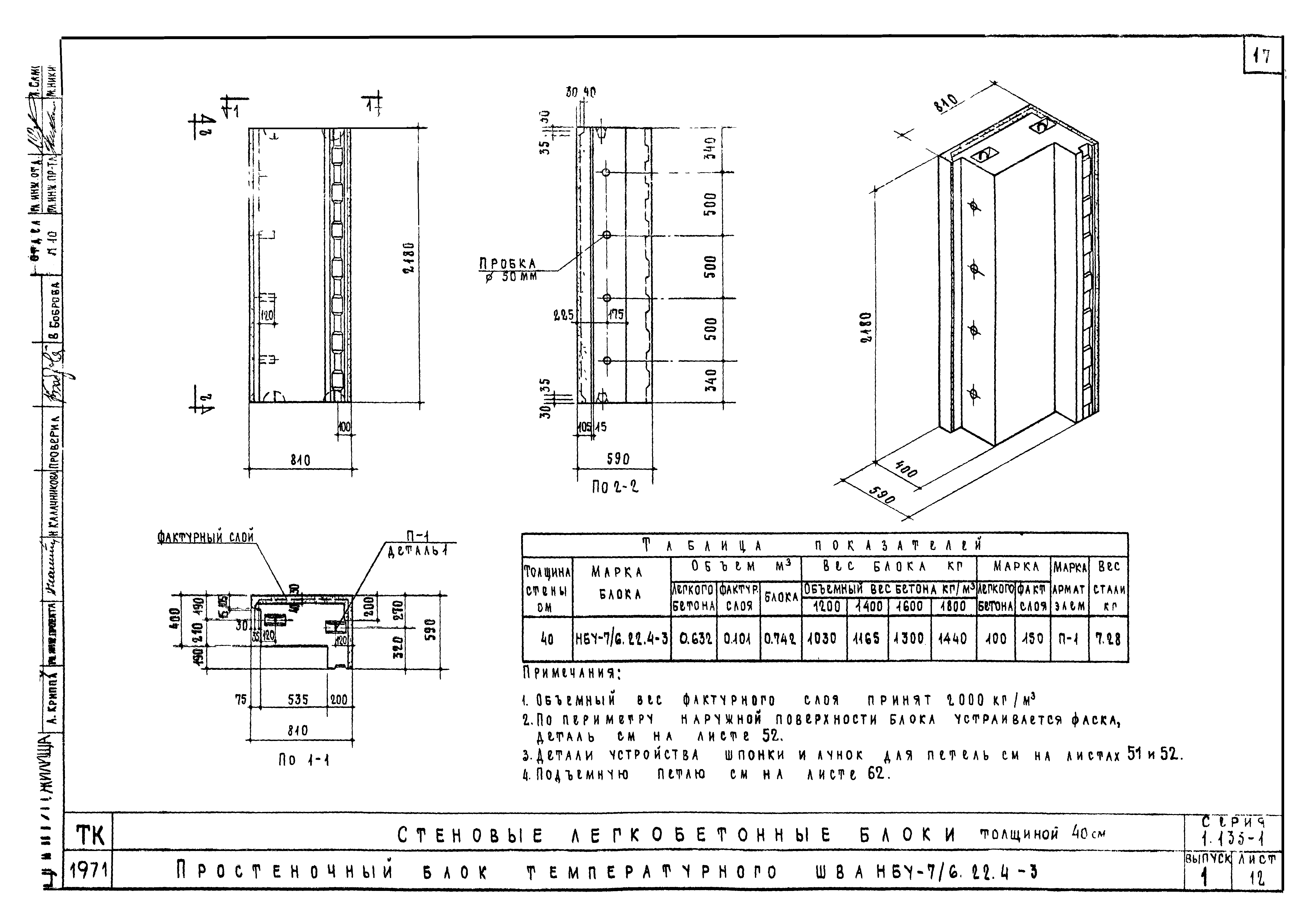 Серия 1.133-1