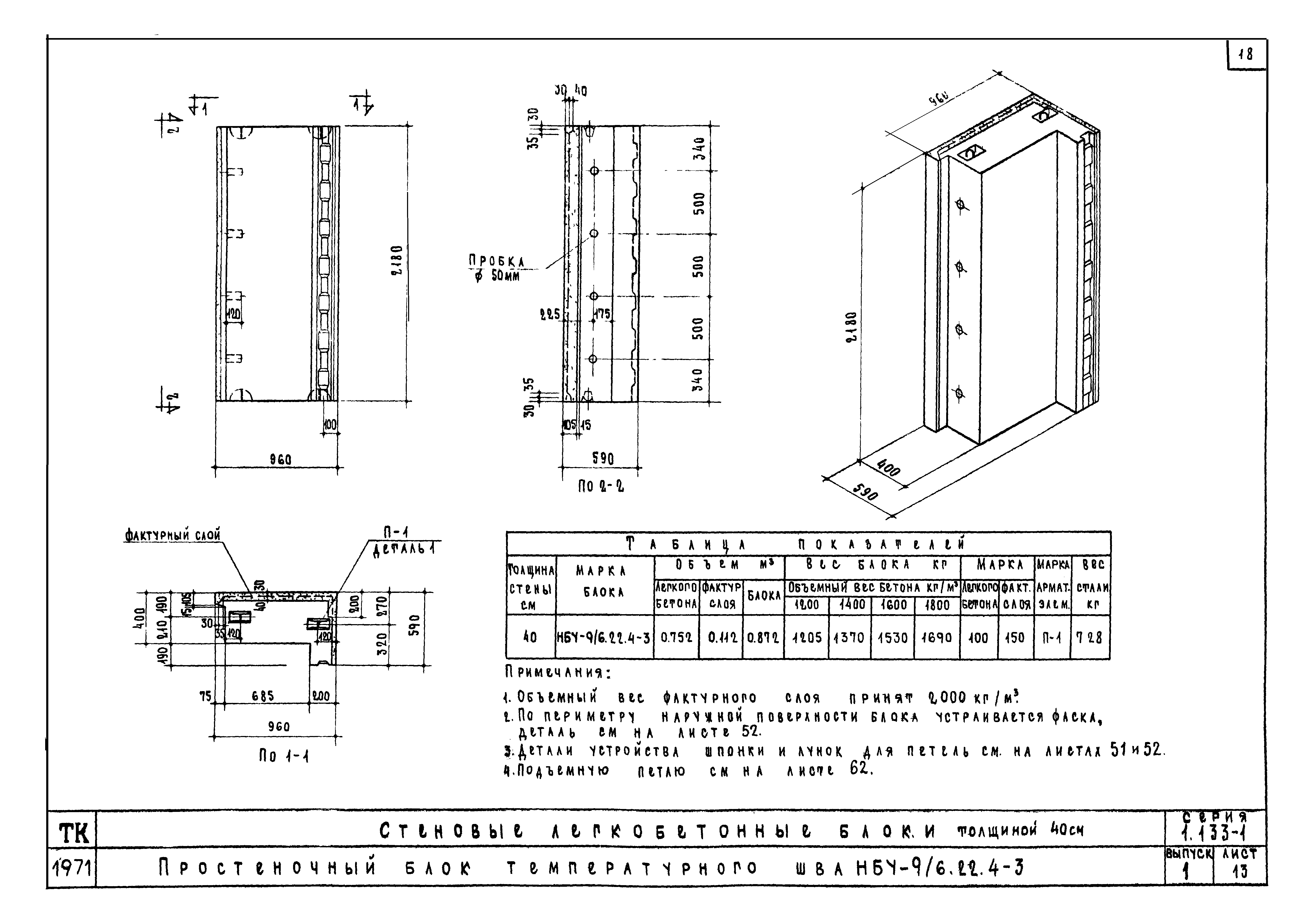 Серия 1.133-1