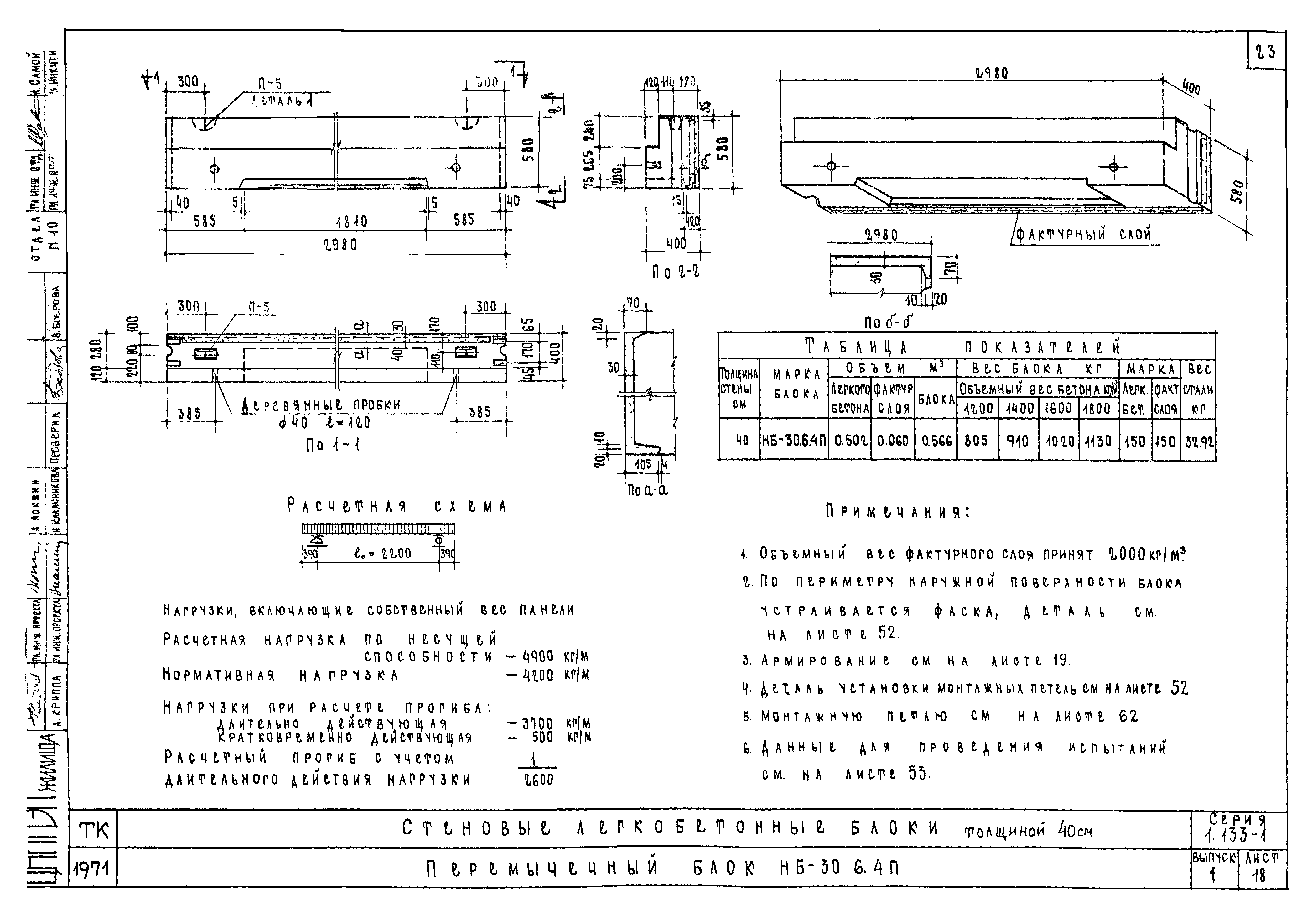 Серия 1.133-1