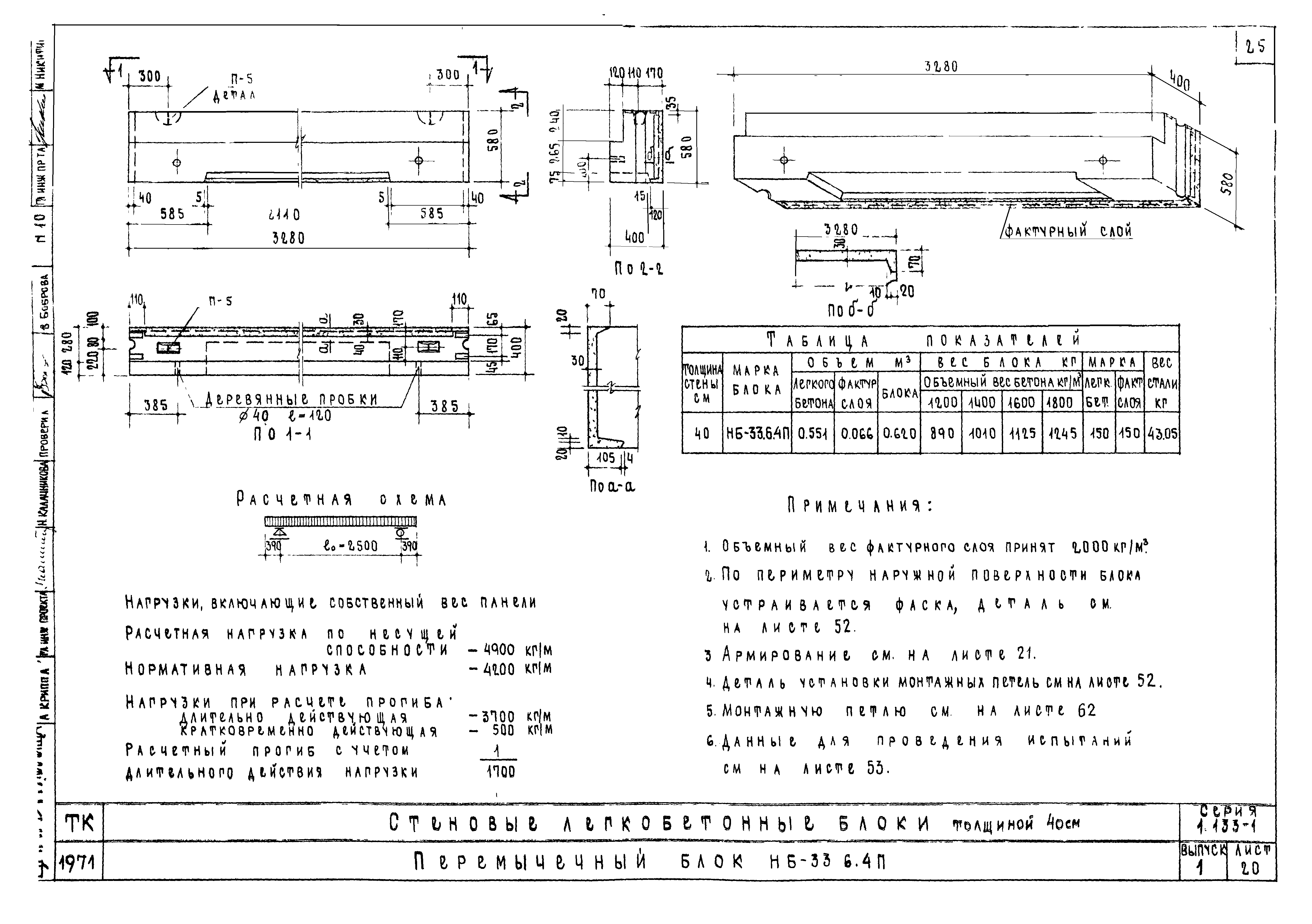 Серия 1.133-1