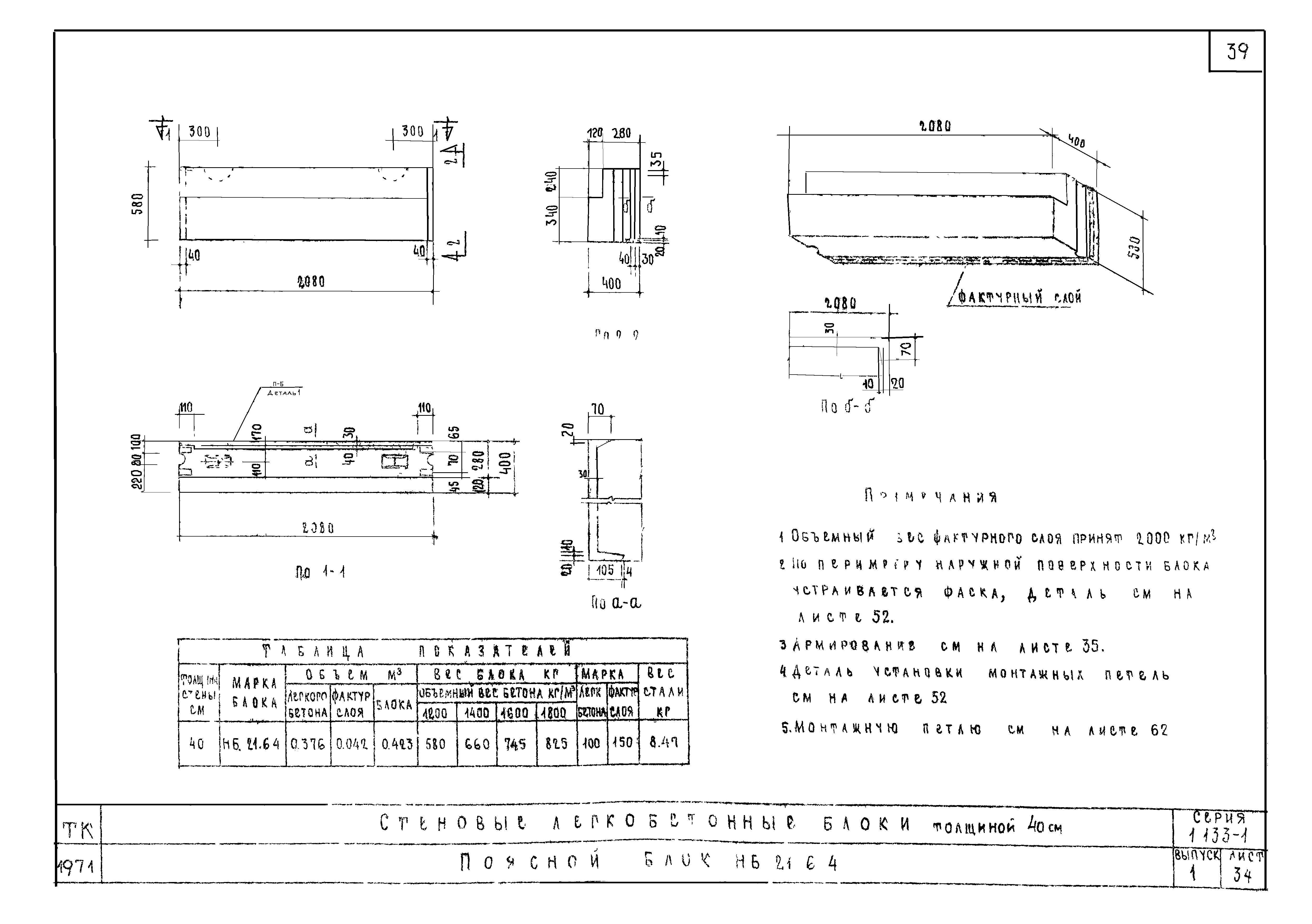 Серия 1.133-1