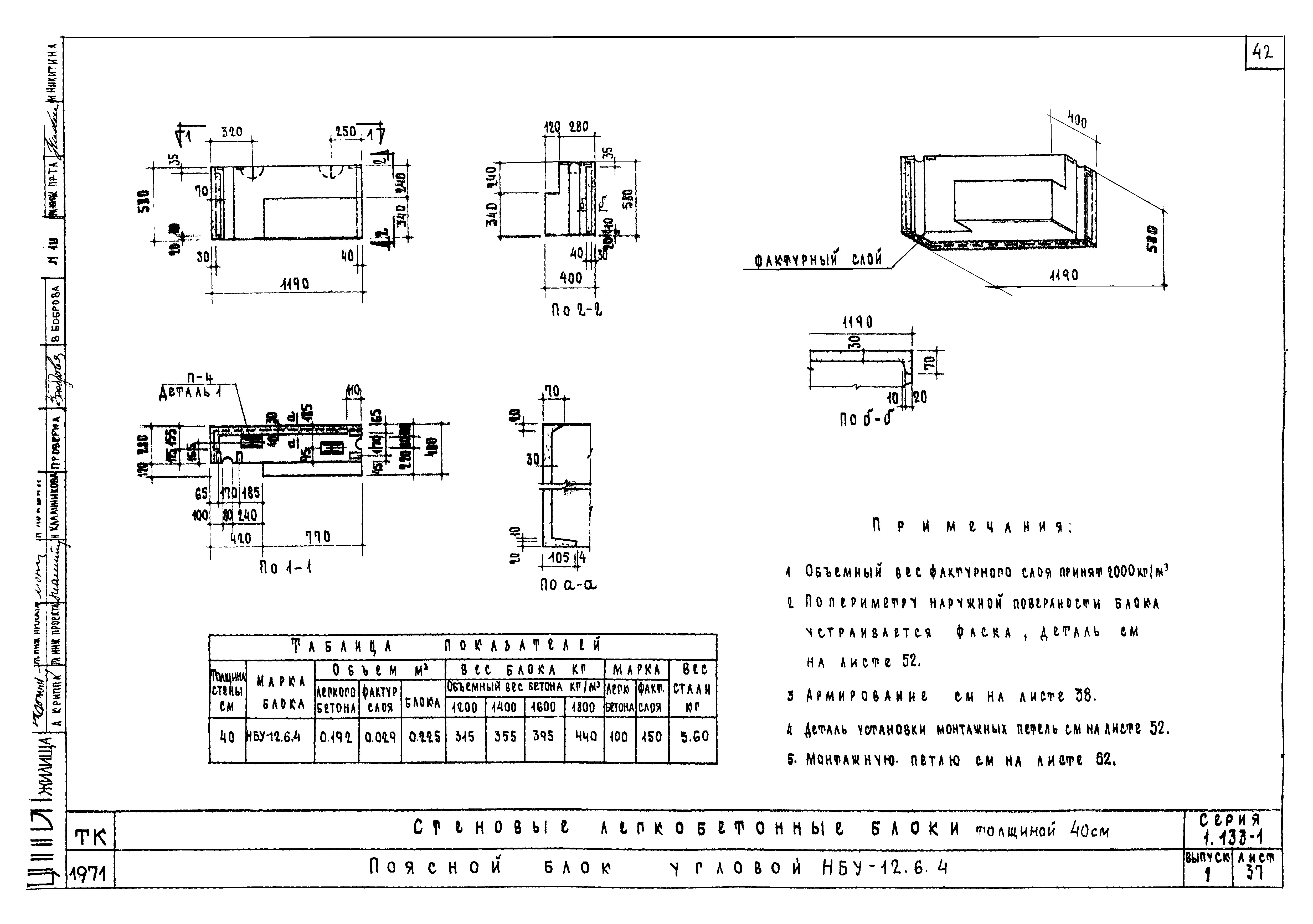 Серия 1.133-1