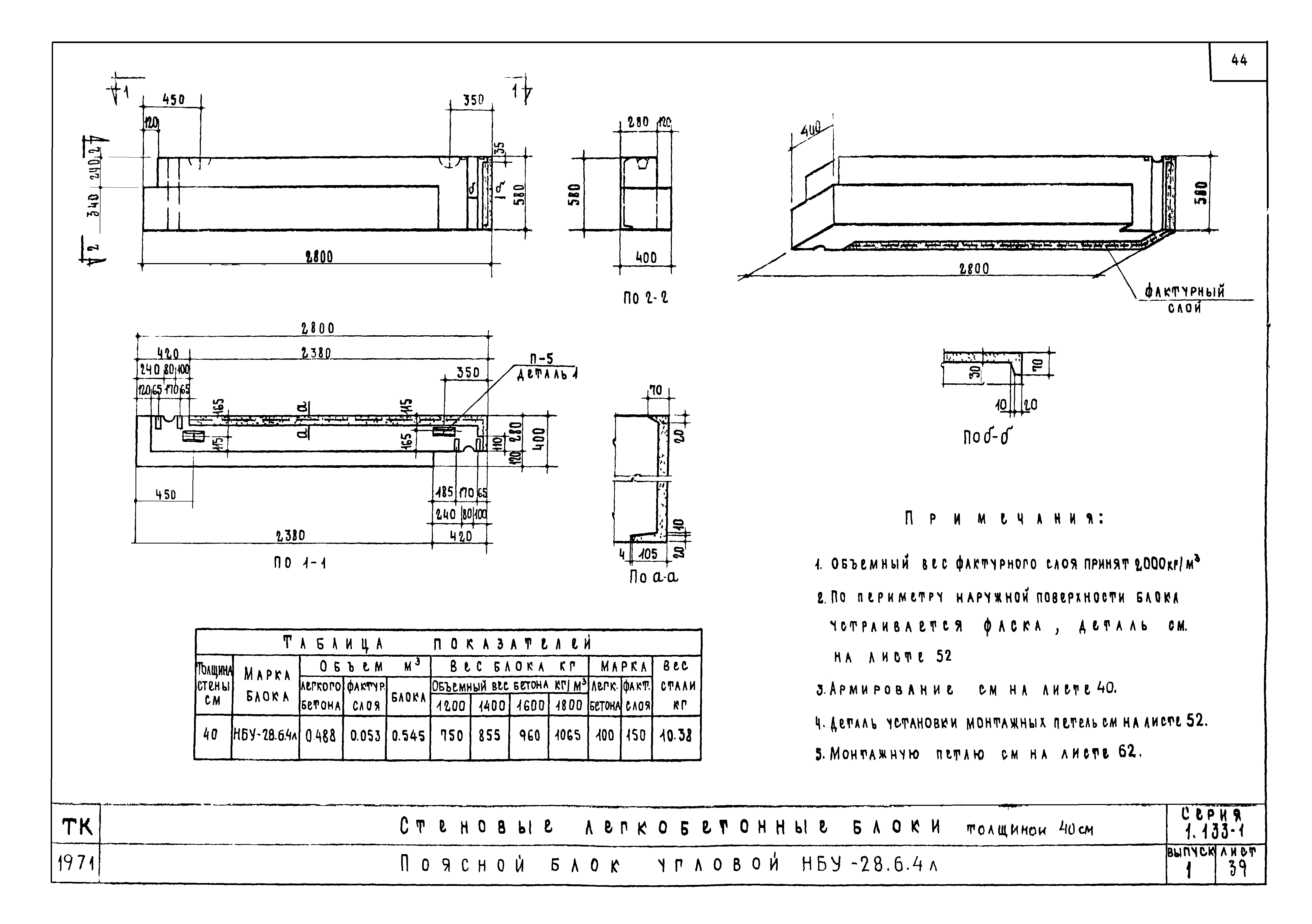 Серия 1.133-1