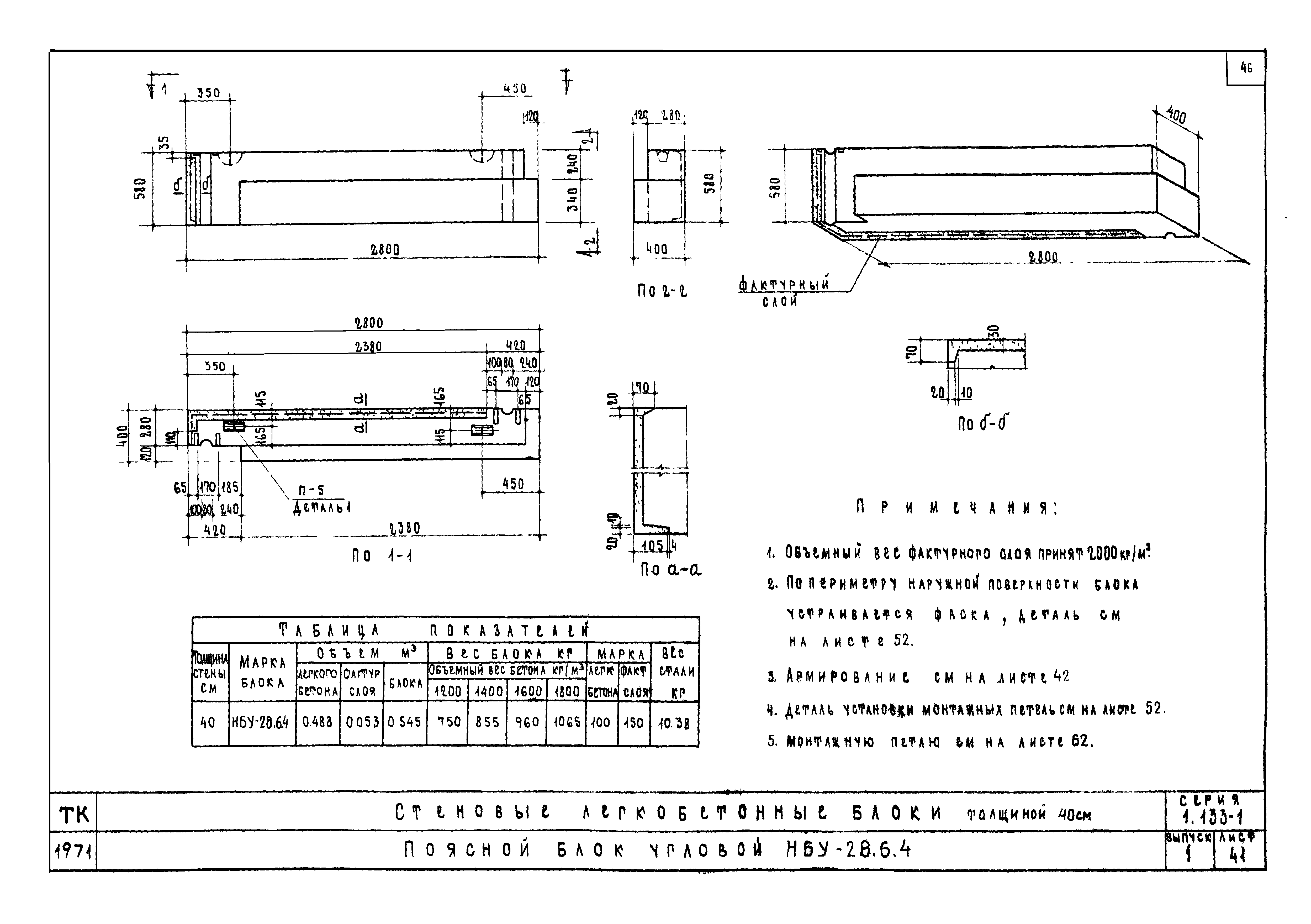 Серия 1.133-1