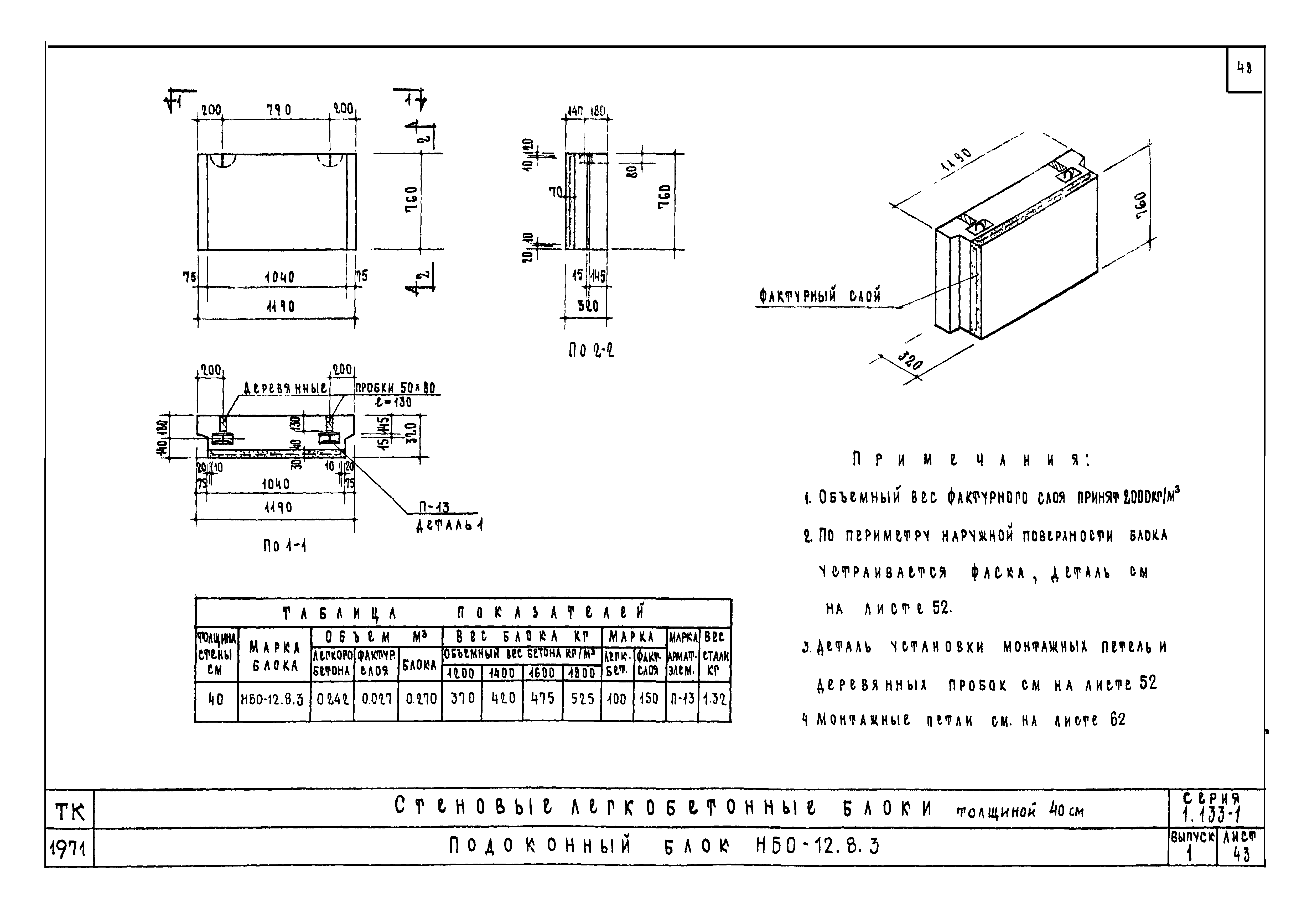 Серия 1.133-1