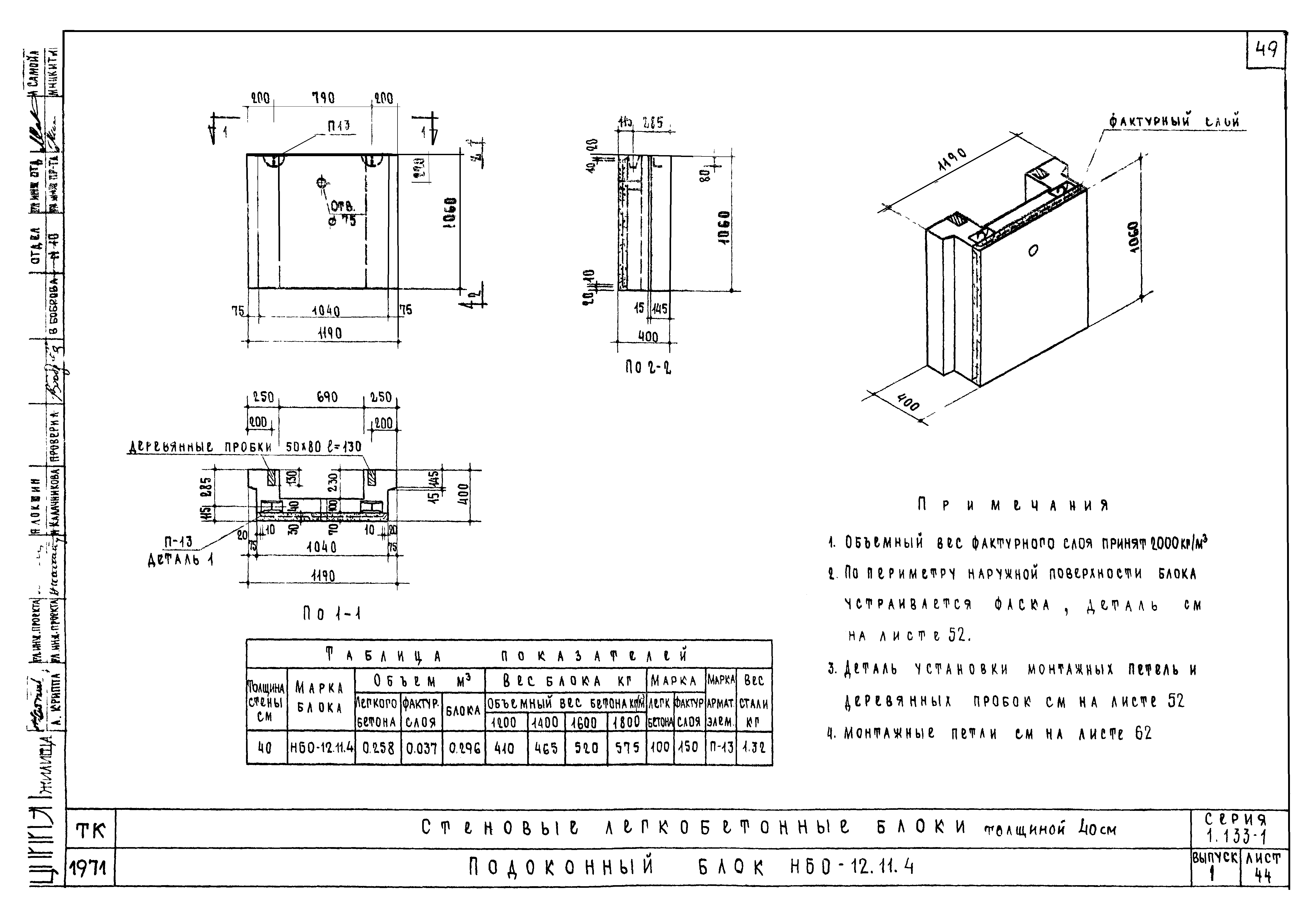 Серия 1.133-1