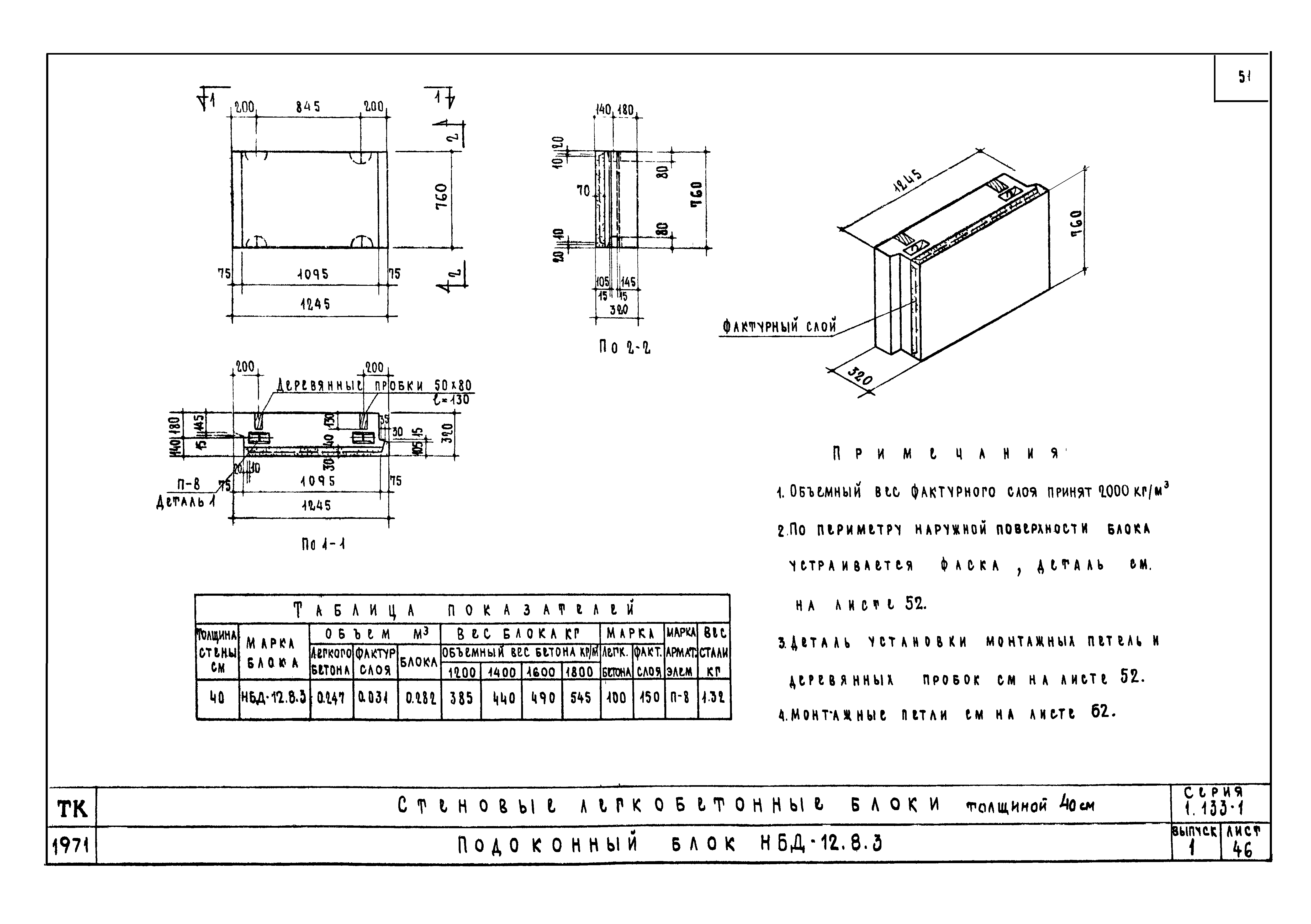 Серия 1.133-1