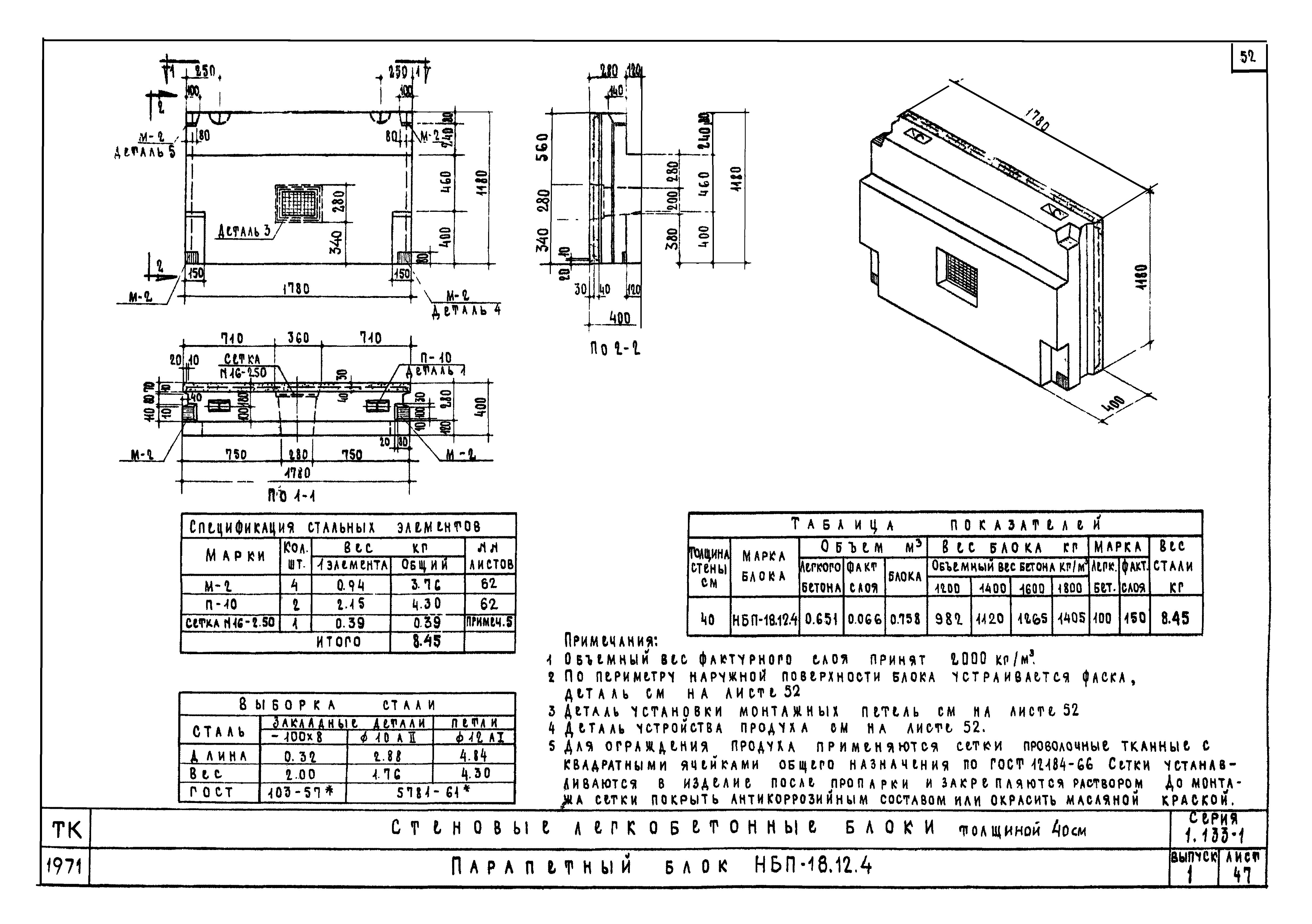 Серия 1.133-1