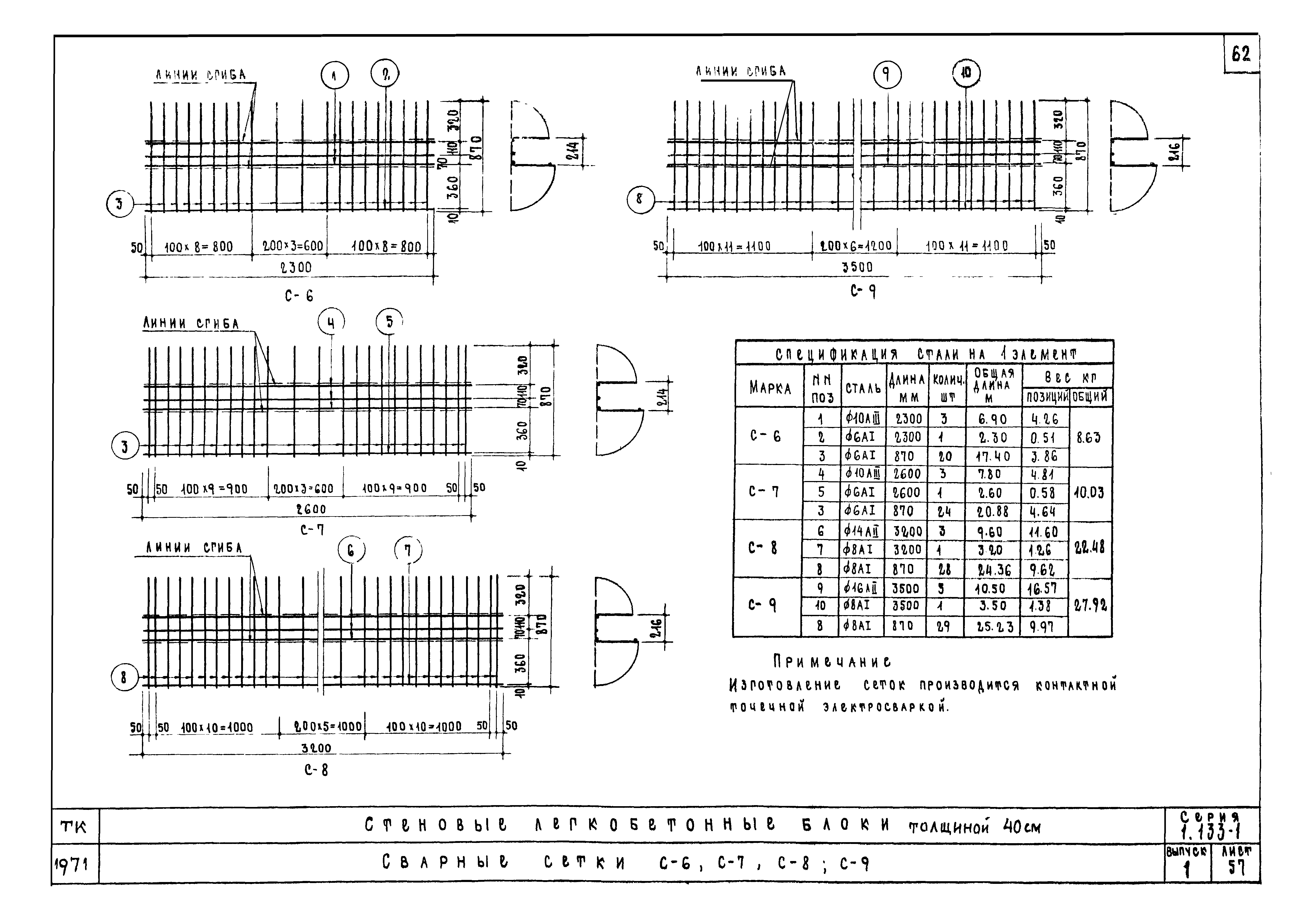 Серия 1.133-1