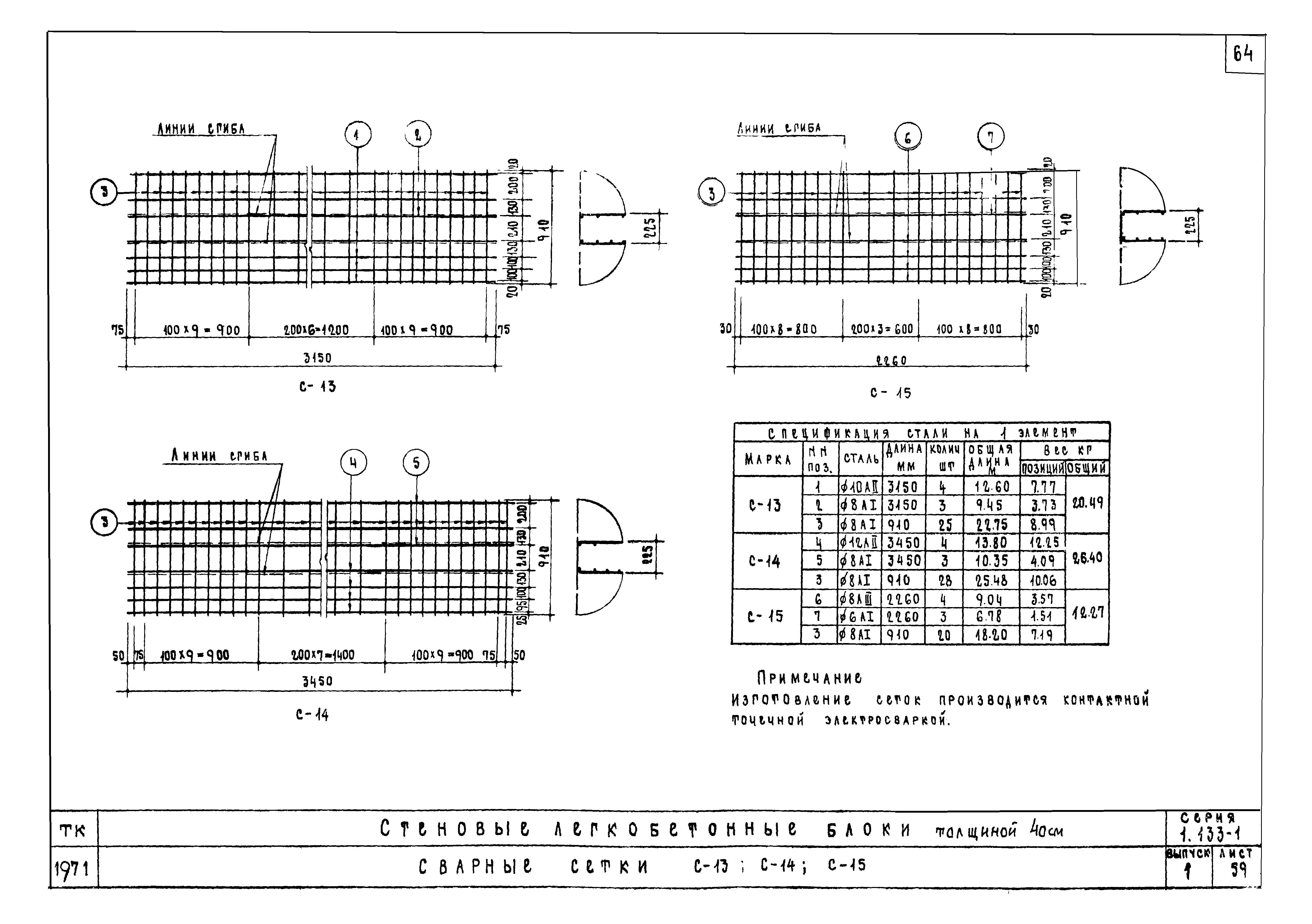 Серия 1.133-1