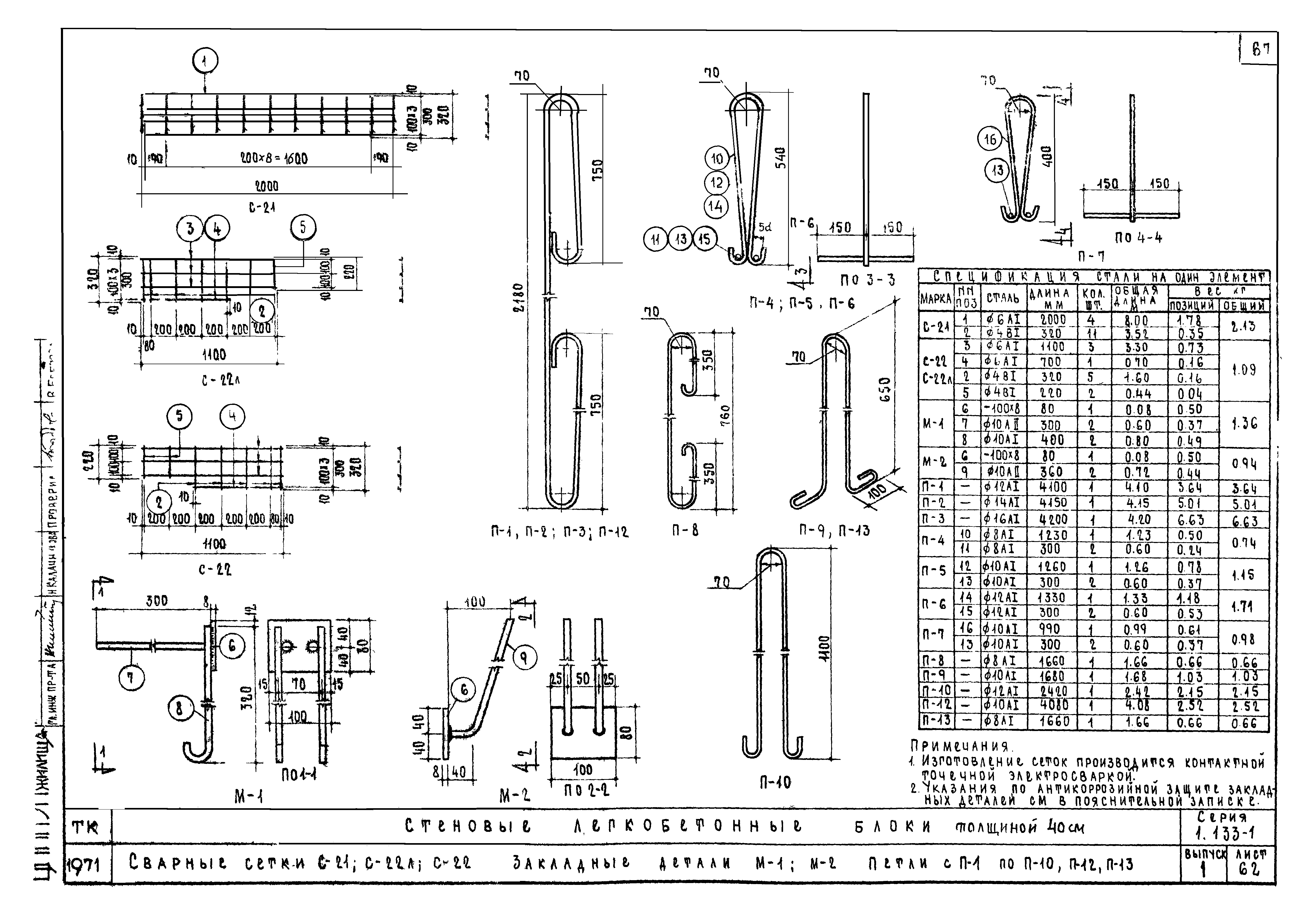 Серия 1.133-1