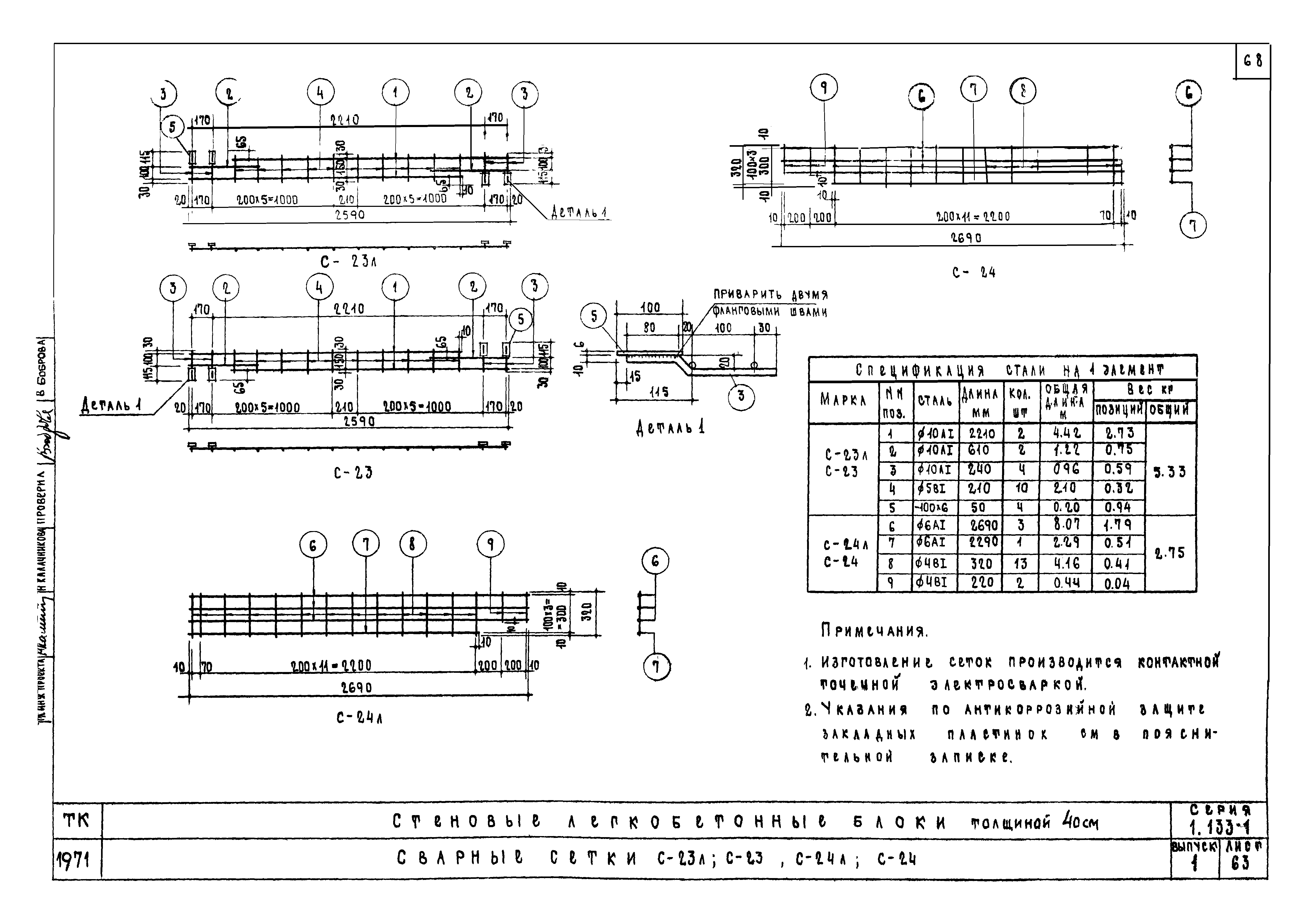 Серия 1.133-1