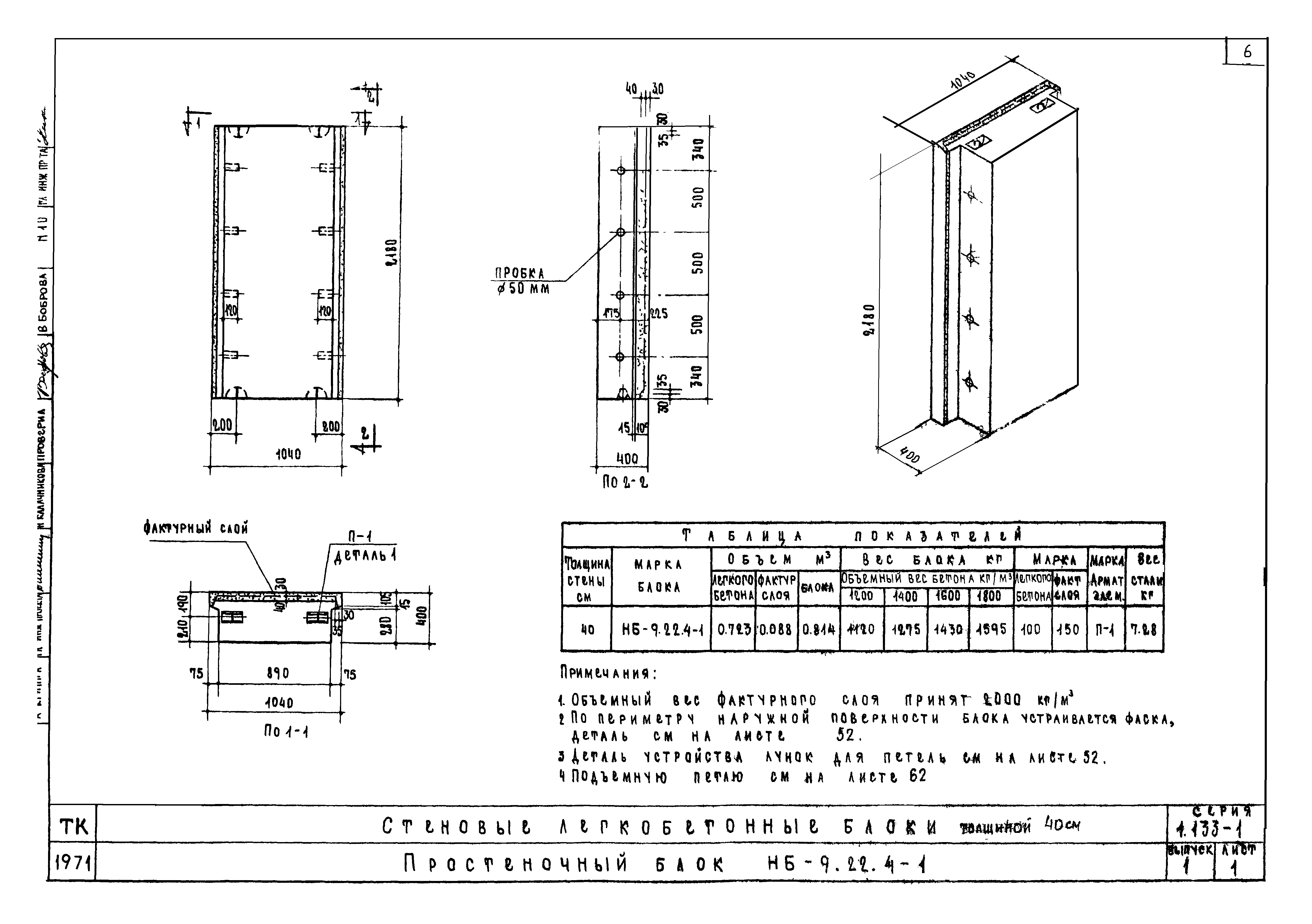 Серия 1.133-1