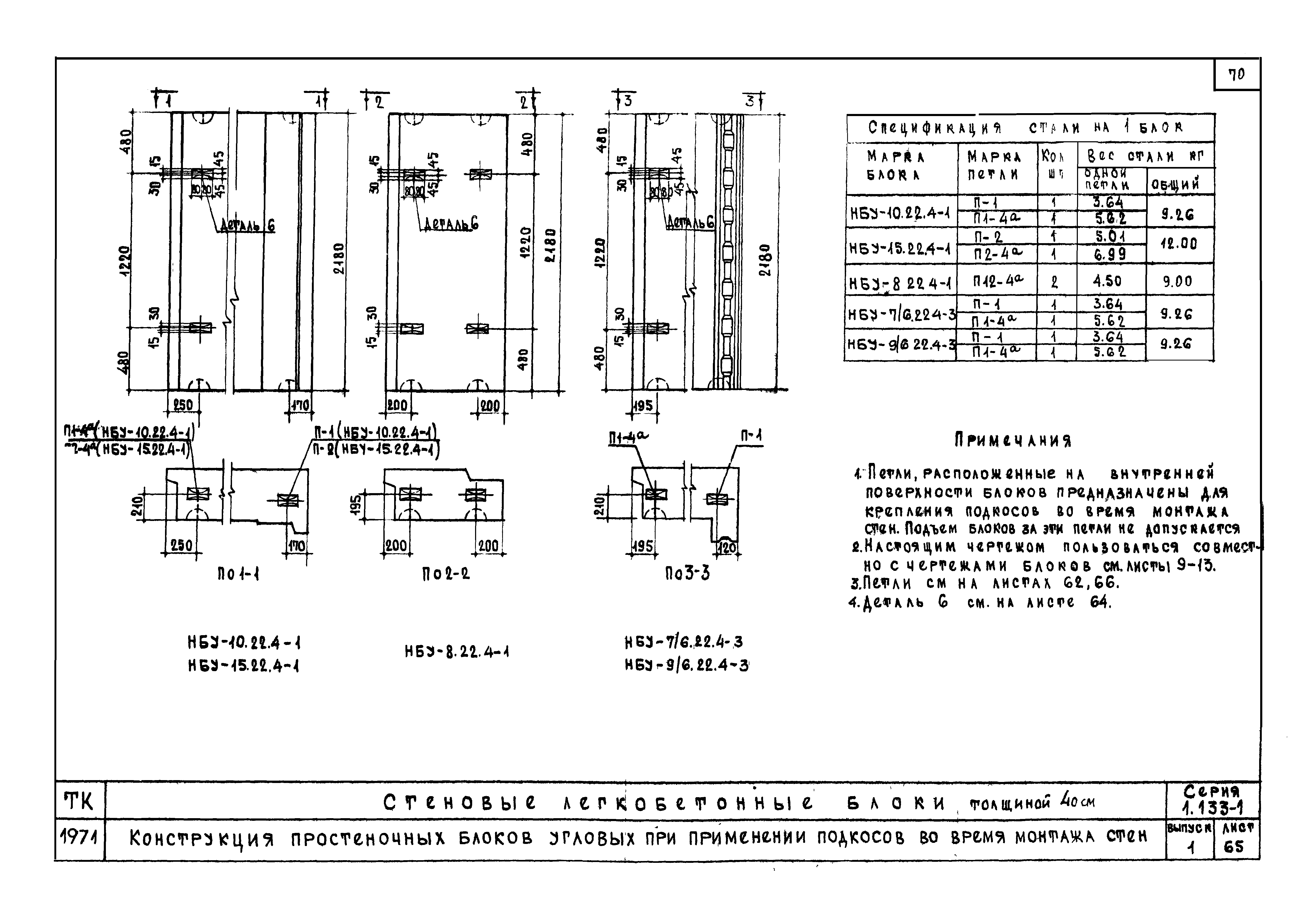 Серия 1.133-1