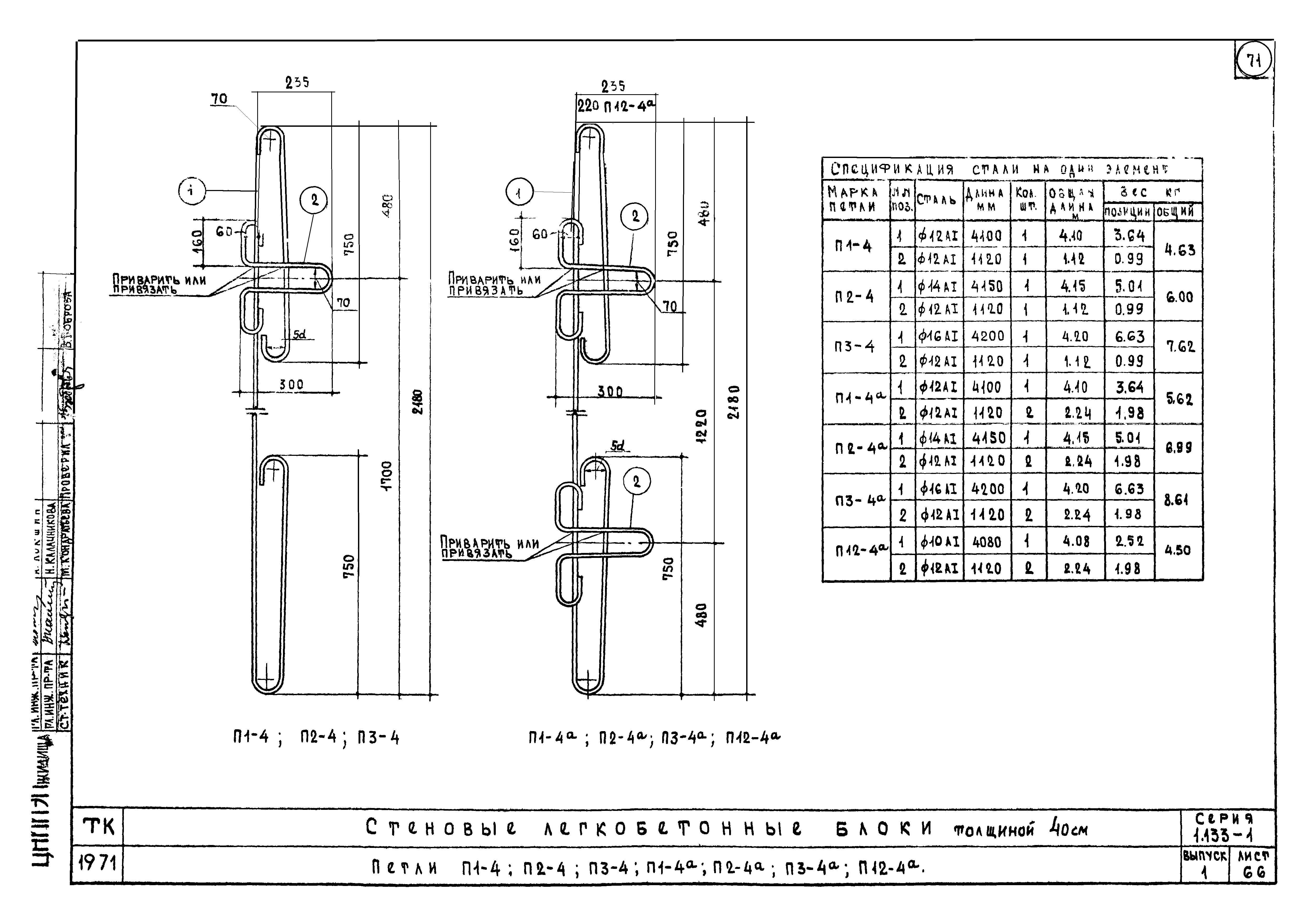 Серия 1.133-1