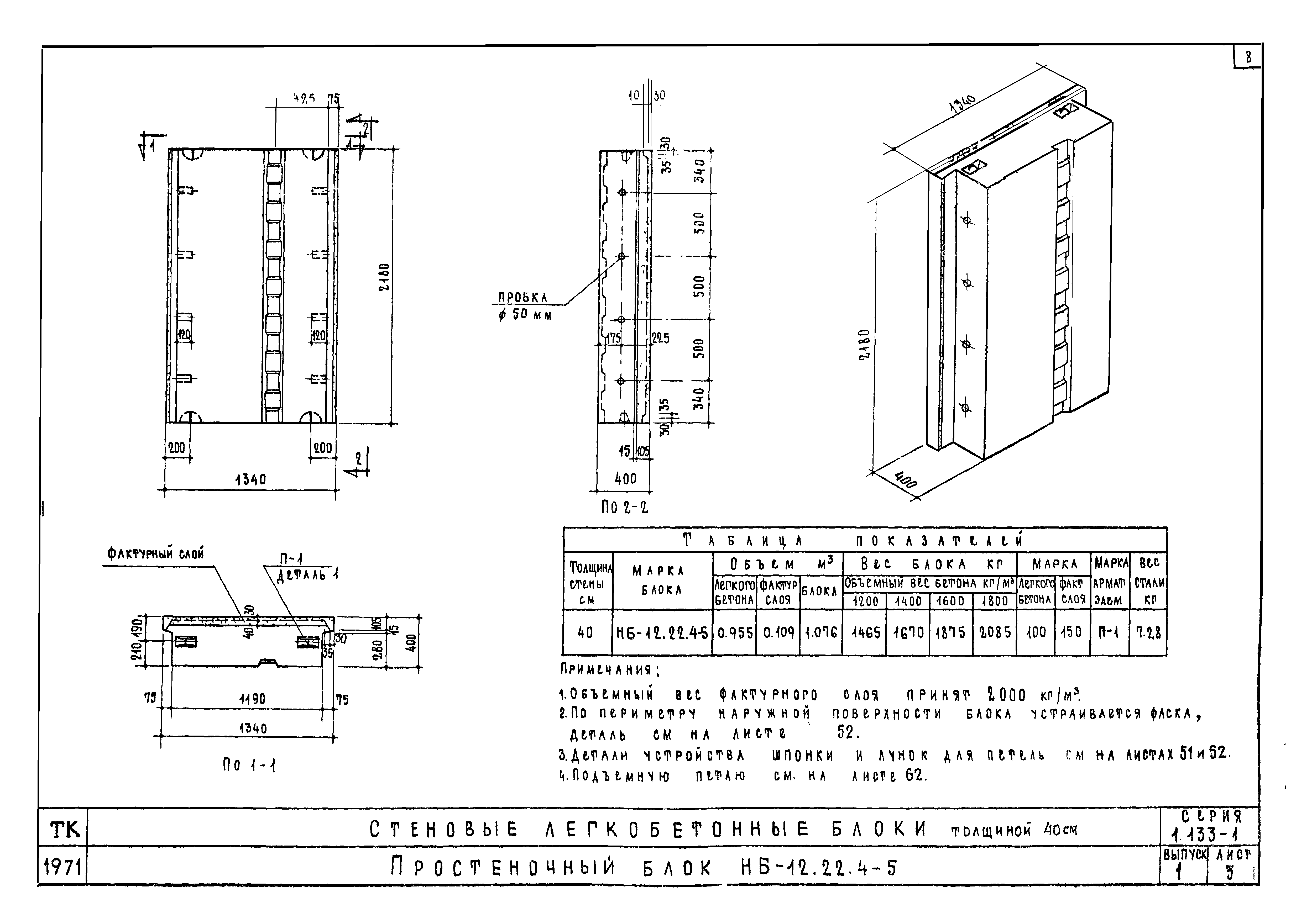 Серия 1.133-1