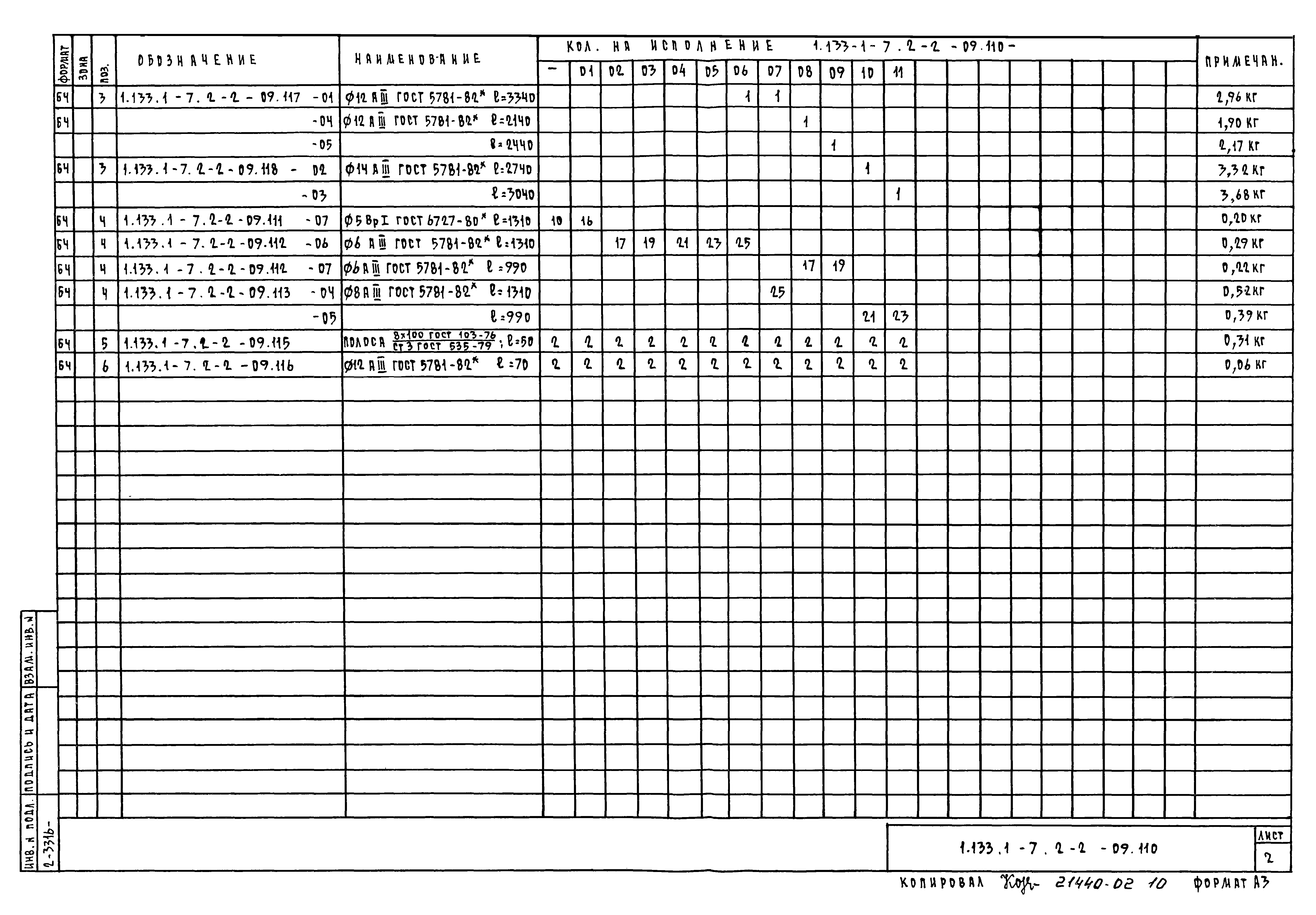 Серия 1.133.1-7