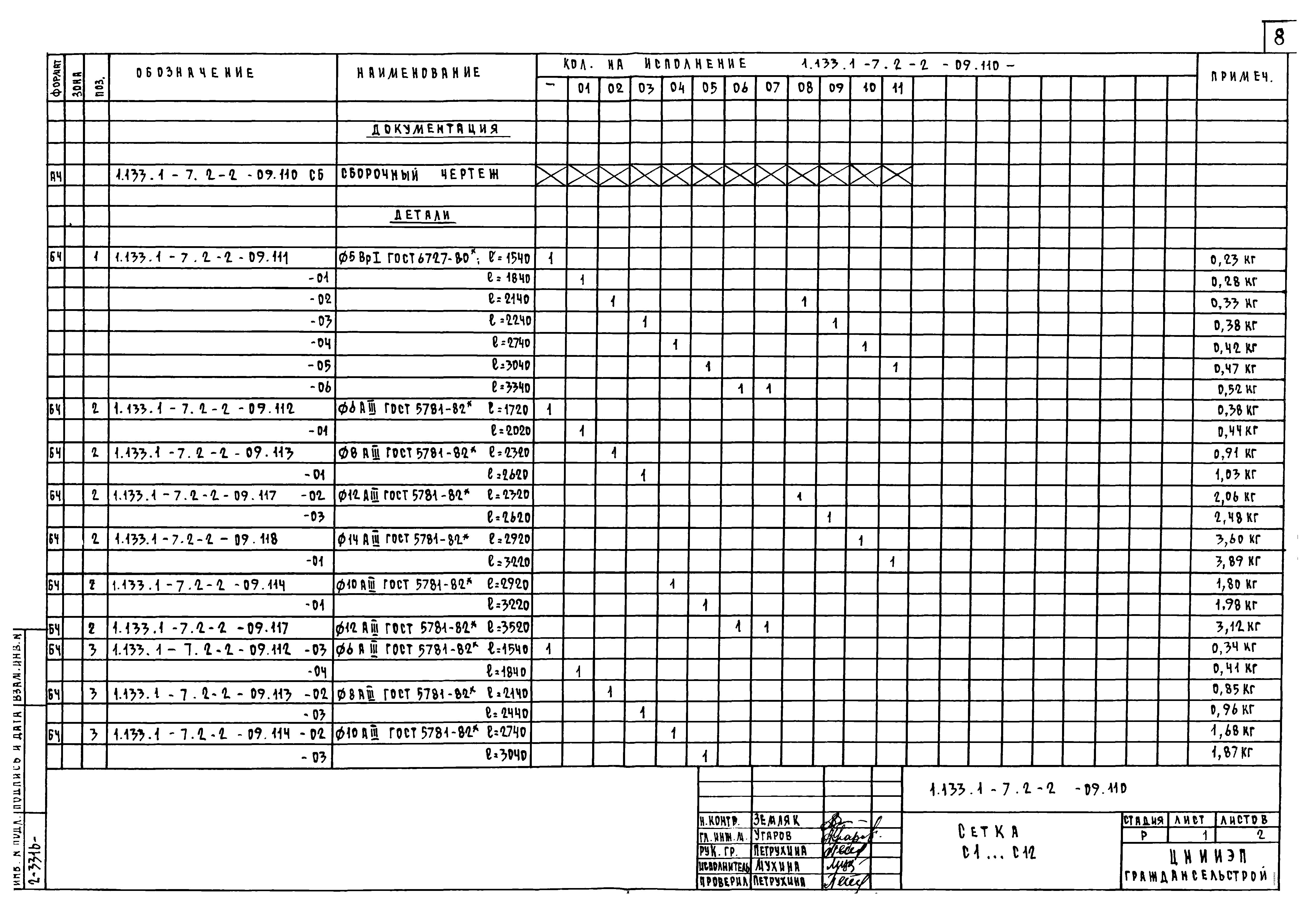 Серия 1.133.1-7